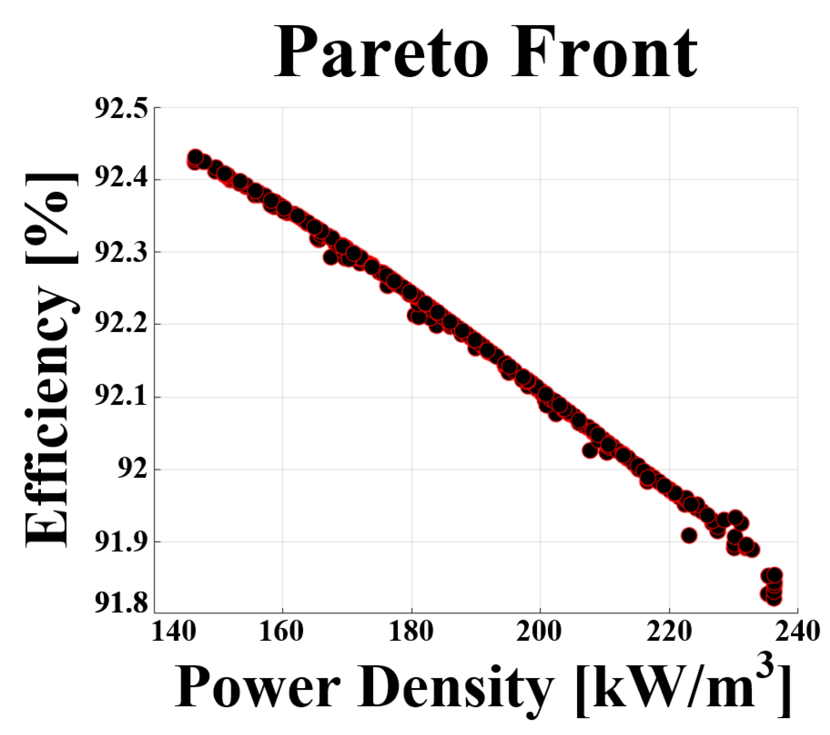 Machines 13 00440 g014