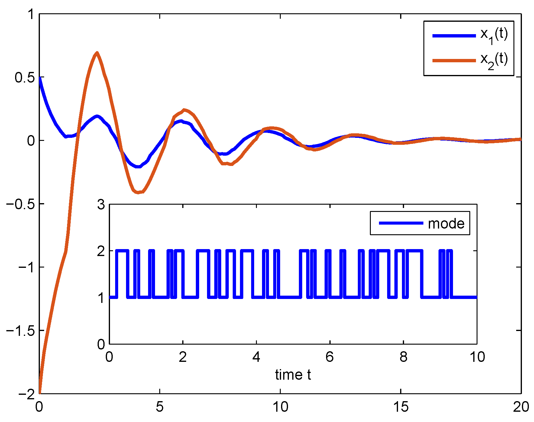 Machines 13 00443 g002