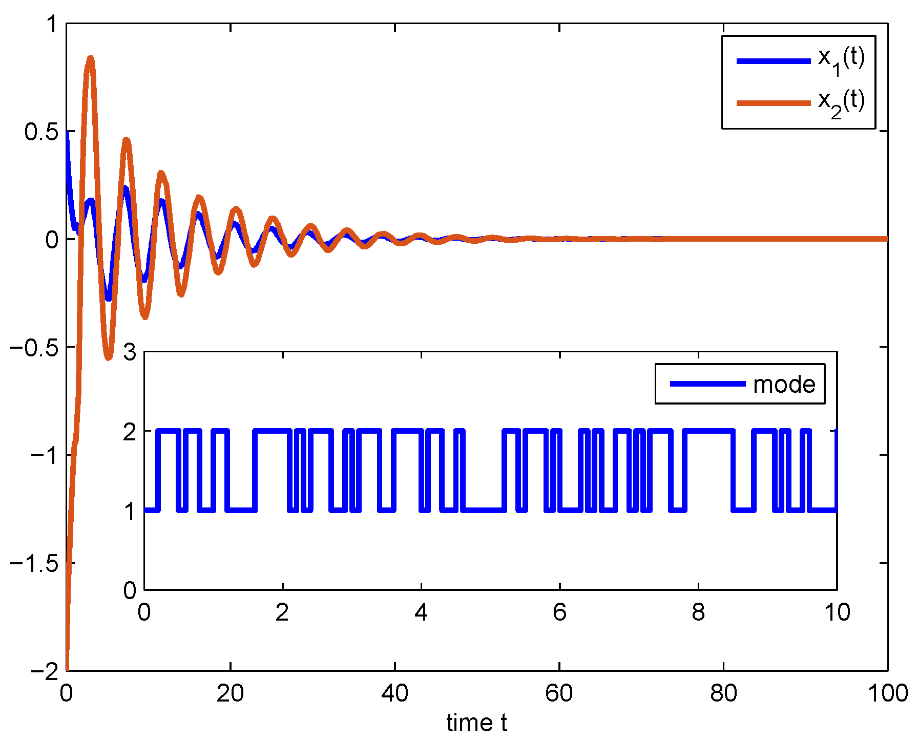 Machines 13 00443 g003