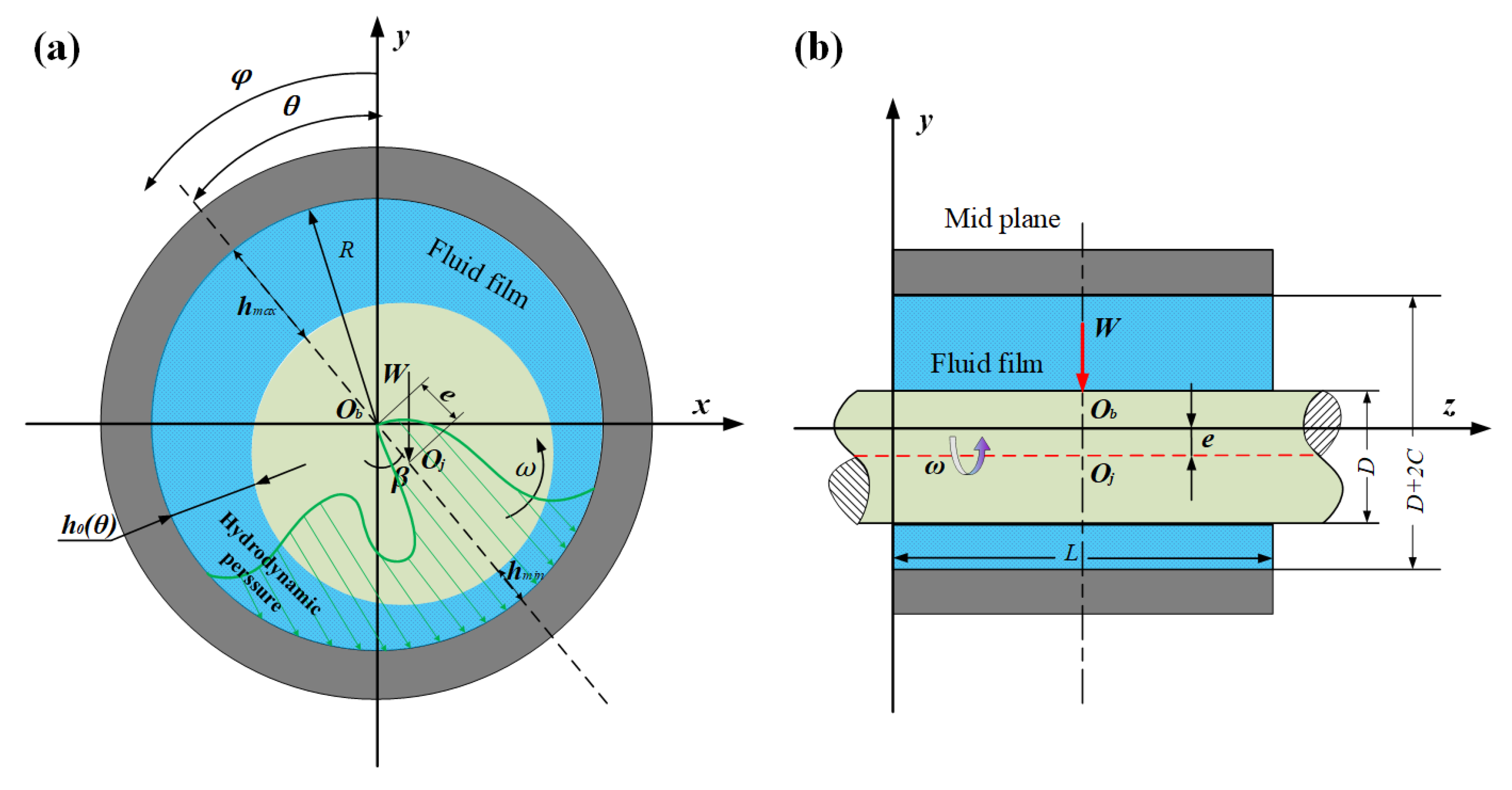 Machines 13 00444 g001