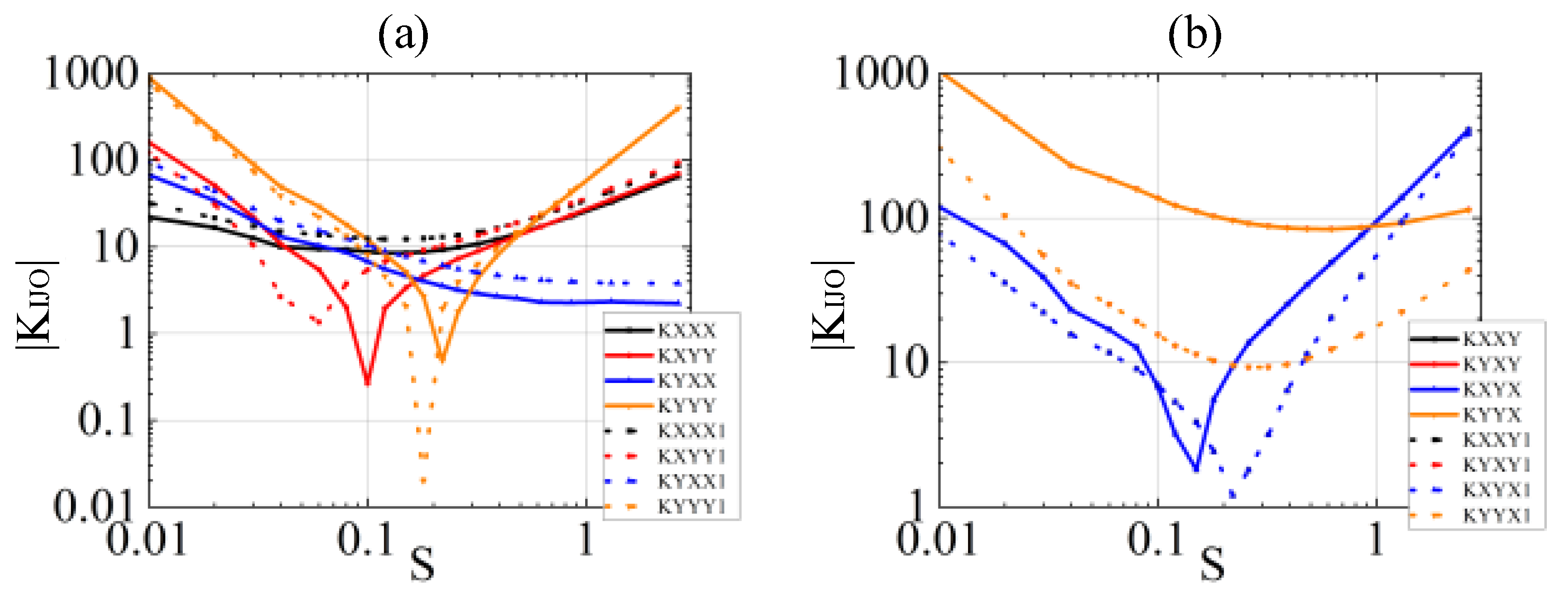 Machines 13 00444 g010