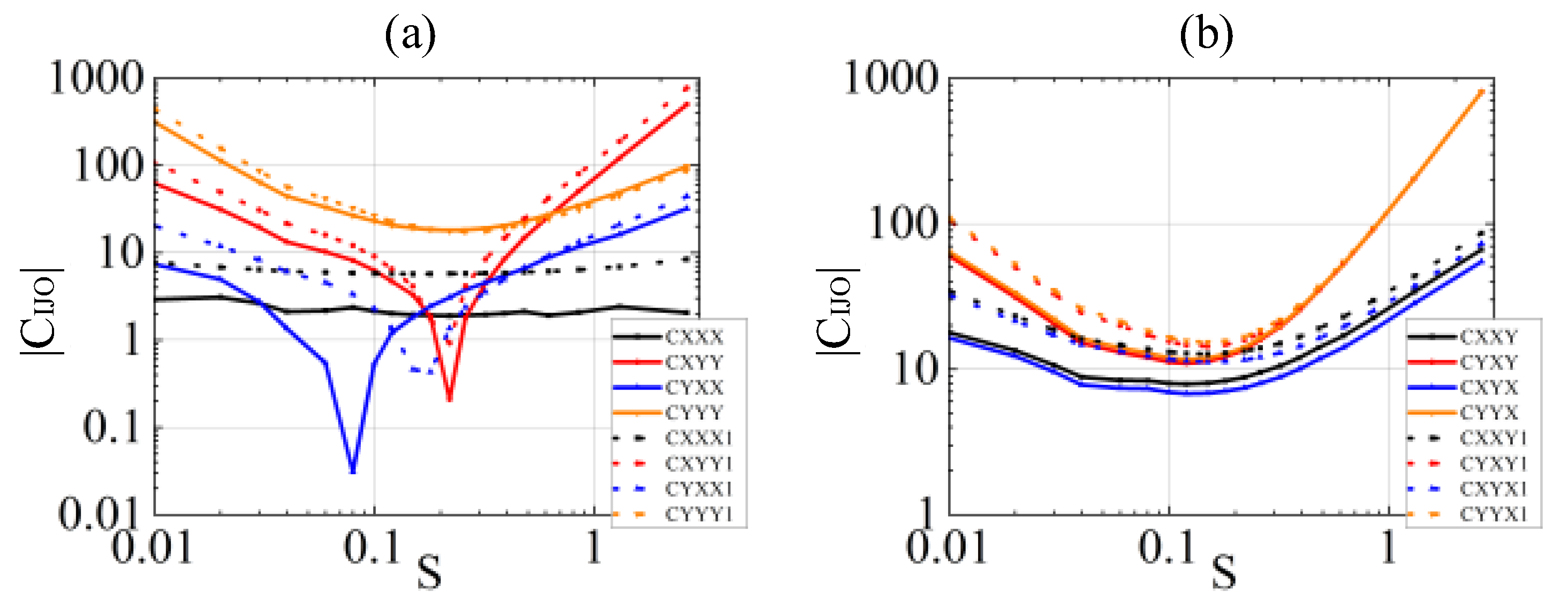 Machines 13 00444 g011