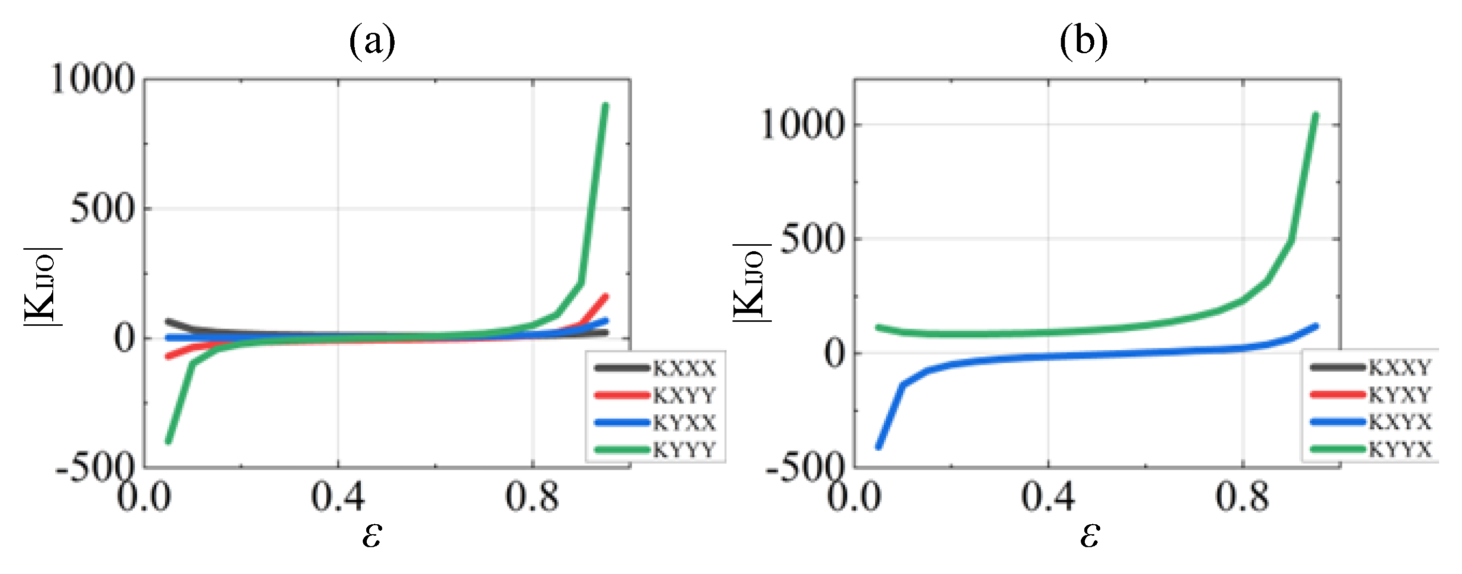 Machines 13 00444 g013