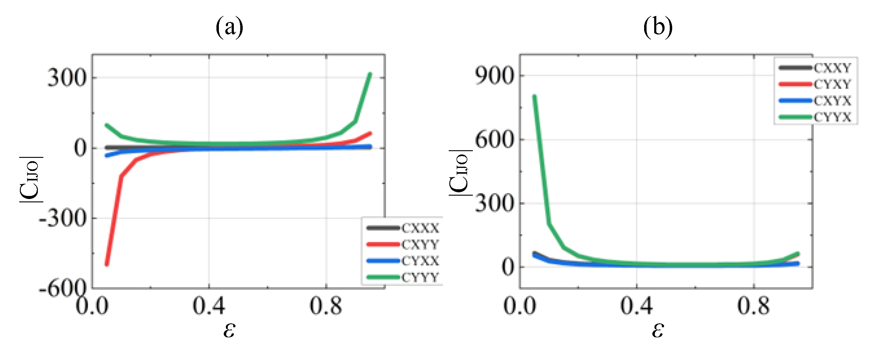 Machines 13 00444 g014