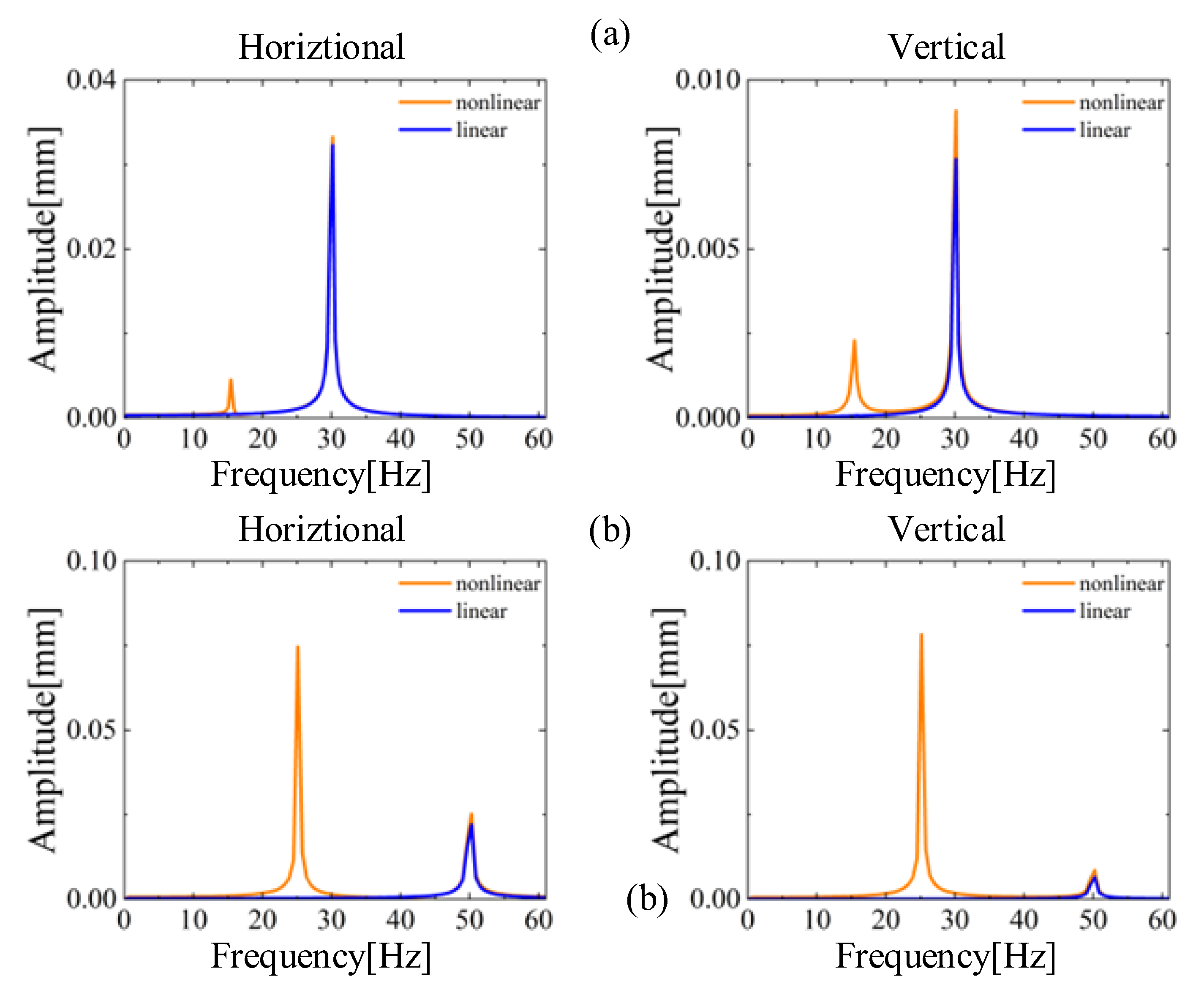 Machines 13 00444 g019