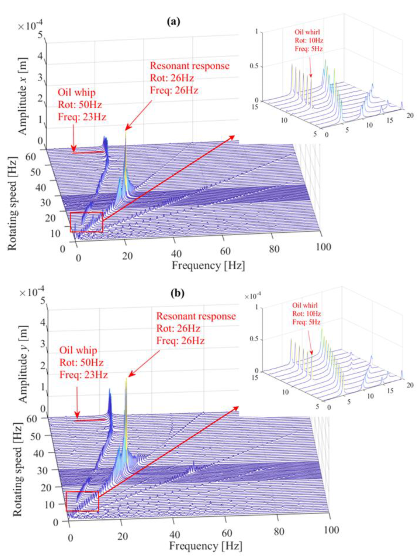 Machines 13 00444 g021