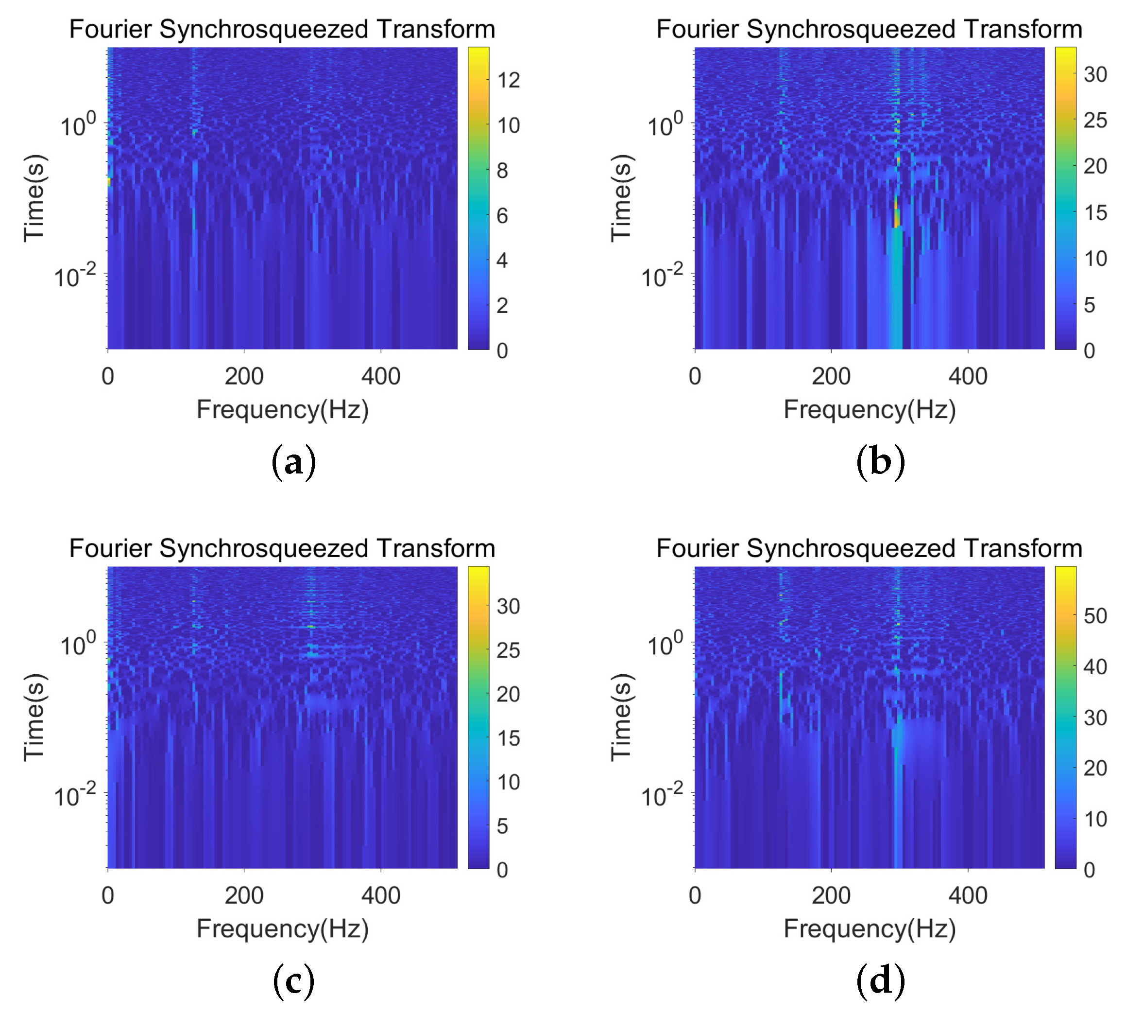 Machines 13 00445 g004