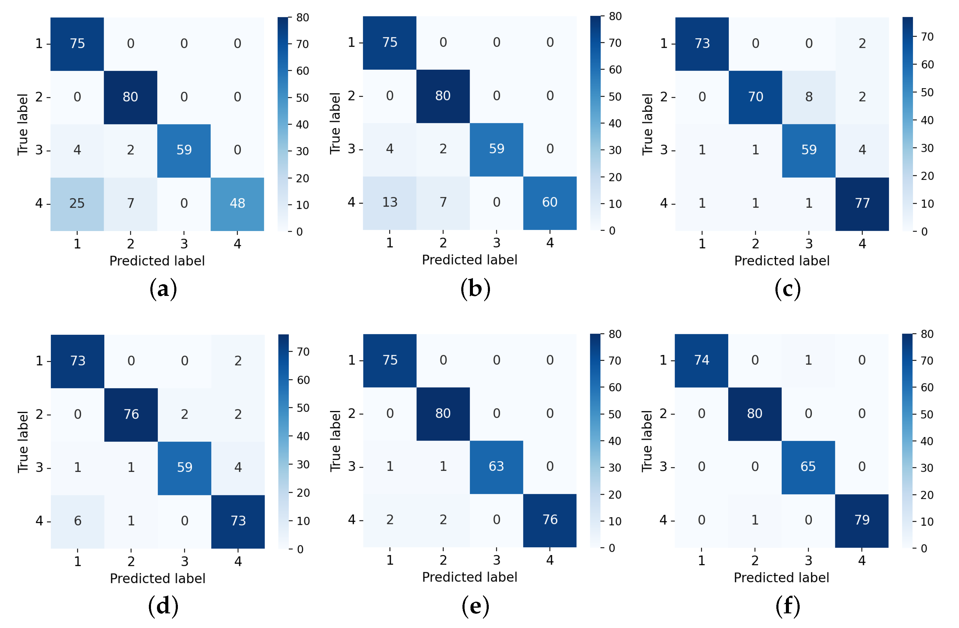 Machines 13 00445 g006