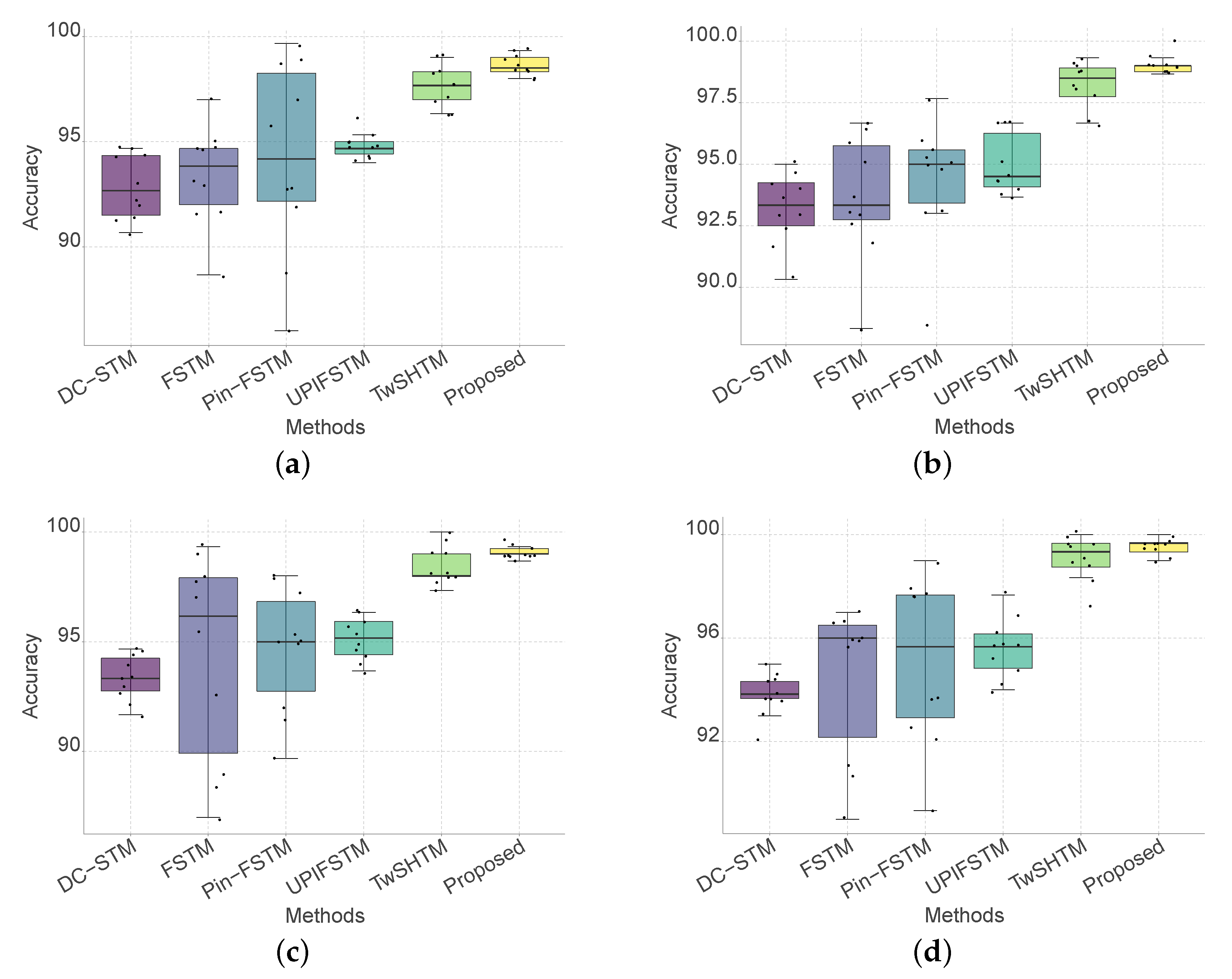 Machines 13 00445 g011