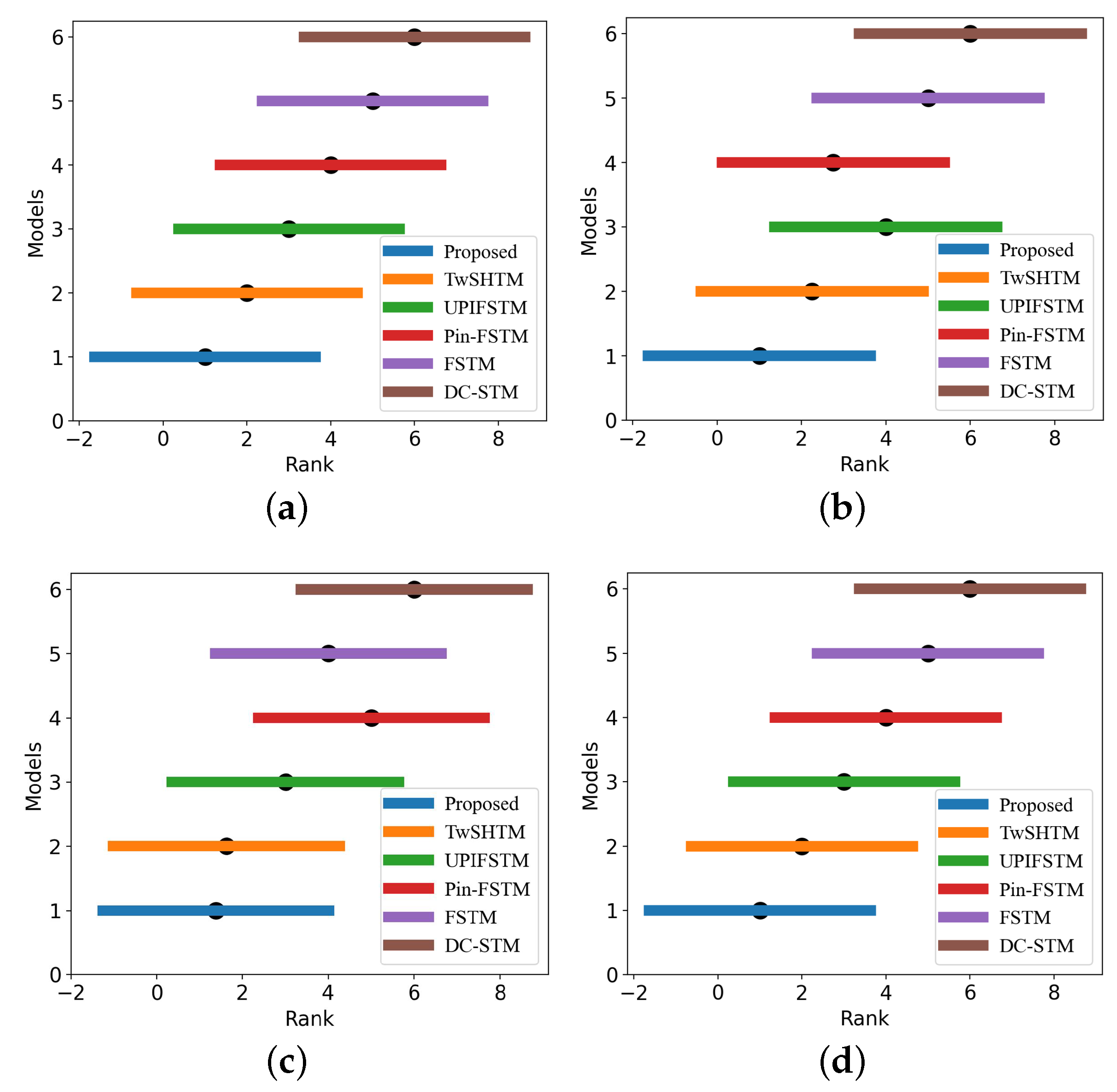 Machines 13 00445 g013
