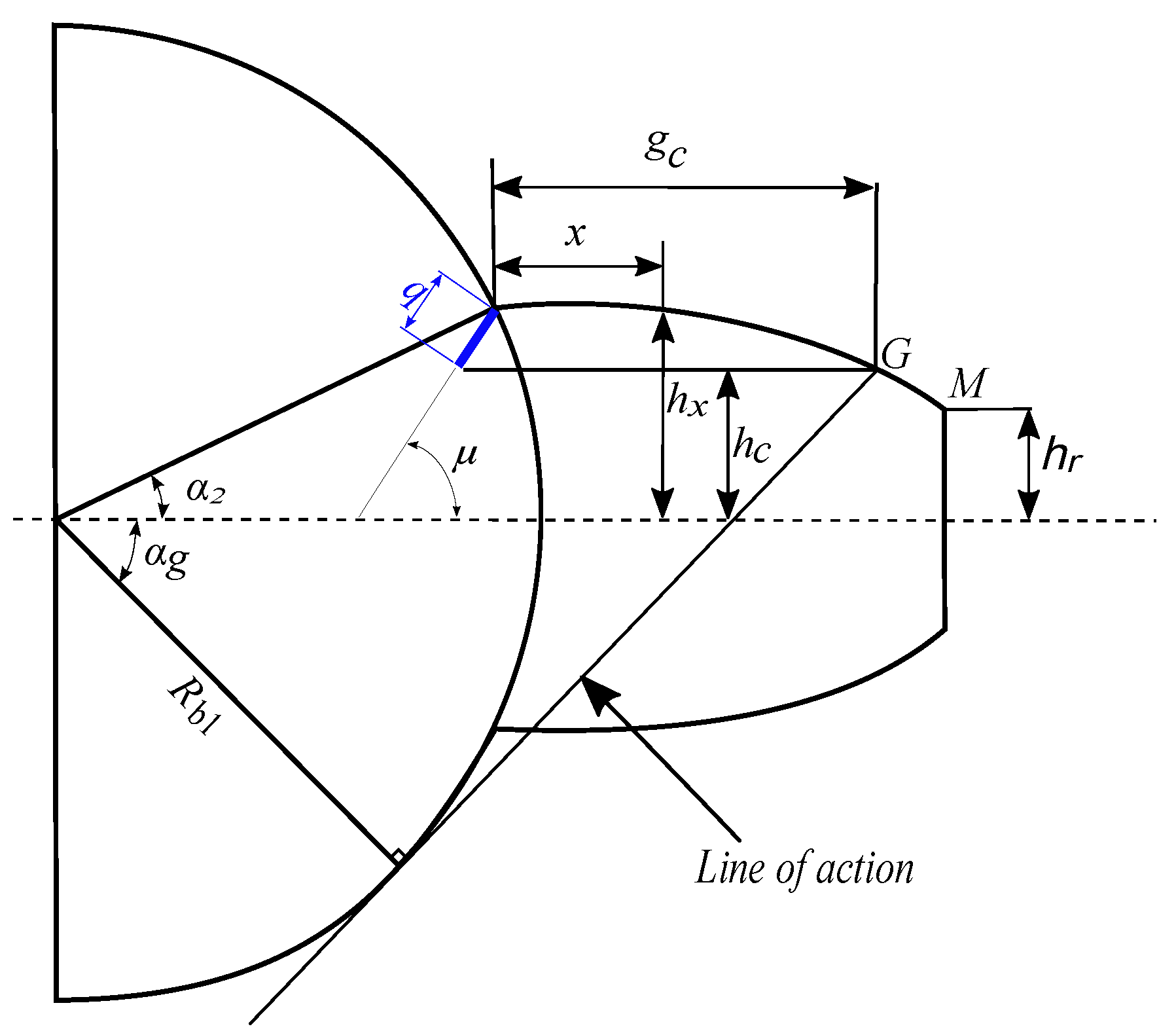 Machines 13 00447 g003