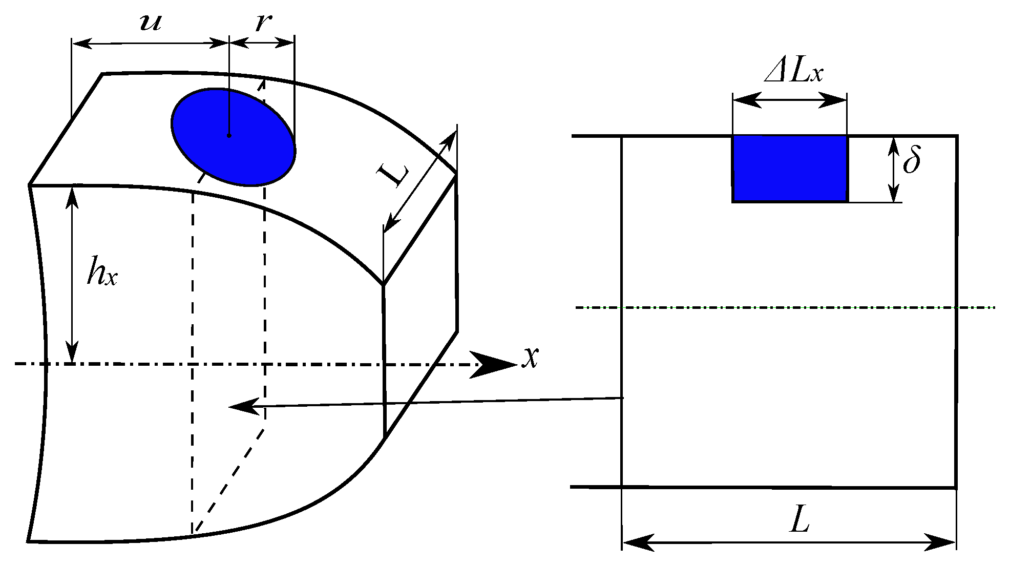 Machines 13 00447 g005