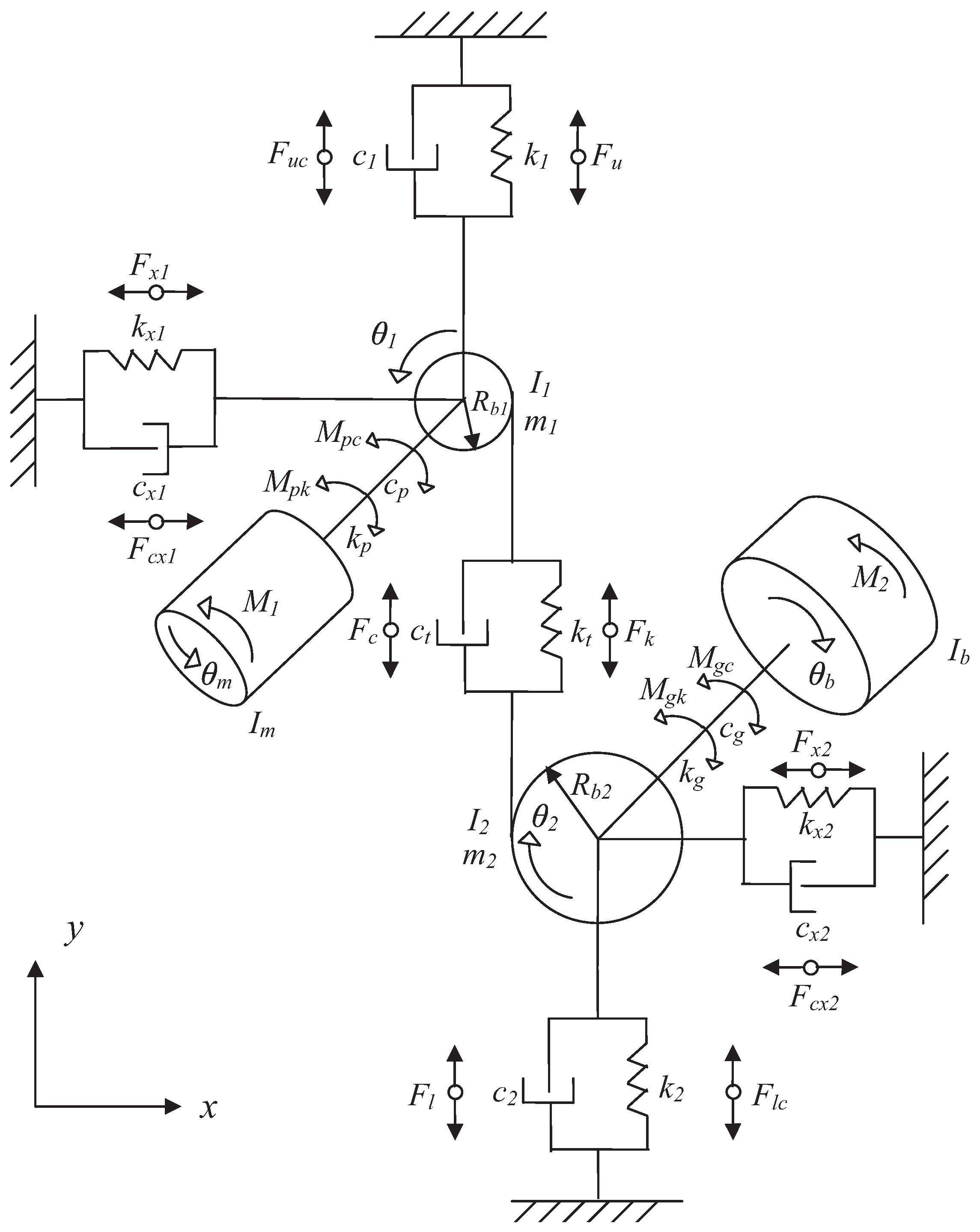 Machines 13 00447 g013