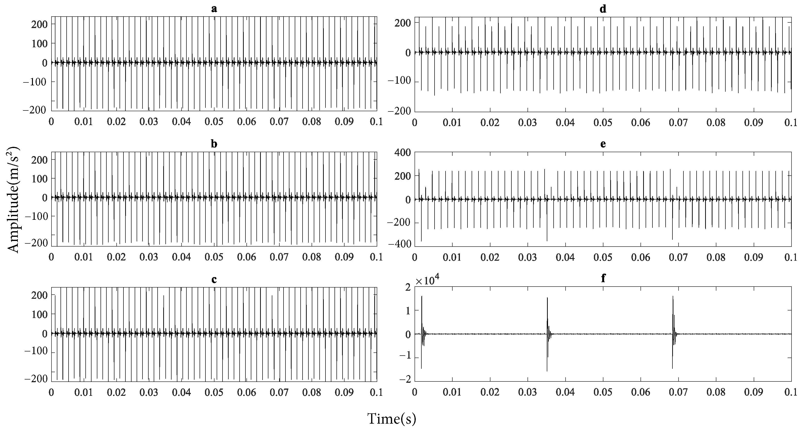 Machines 13 00447 g014