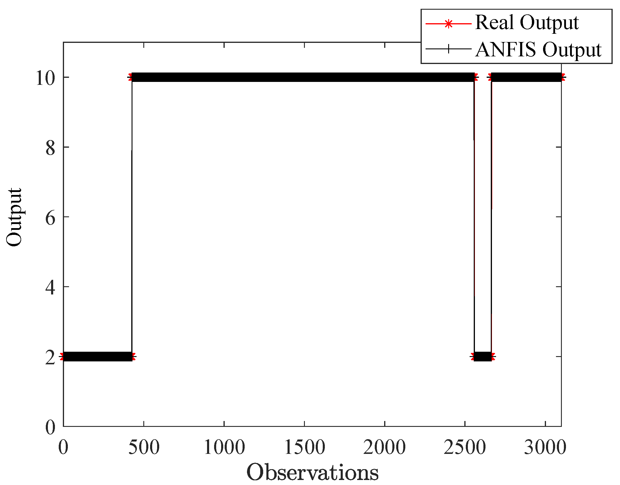 Machines 13 00447 g016