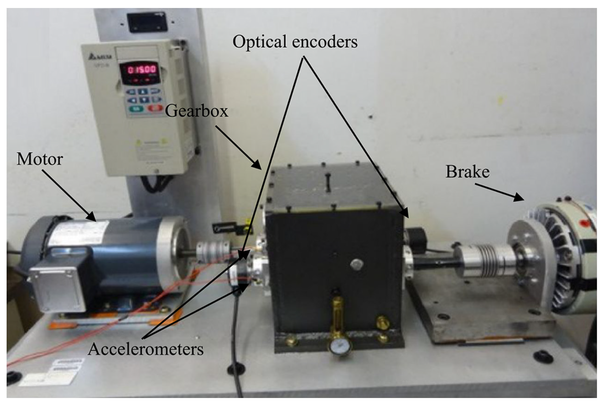 Machines 13 00447 g018