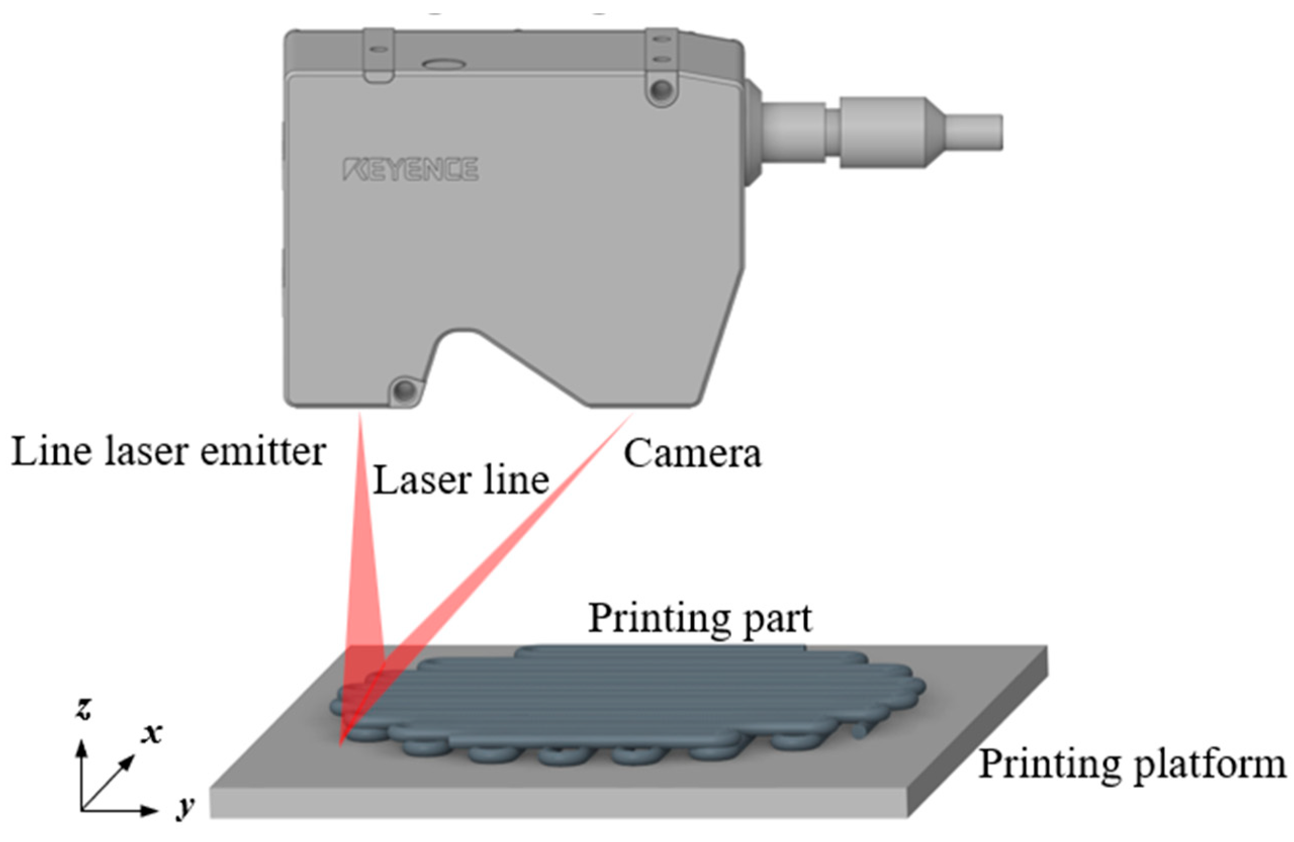 Machines 13 00448 g003