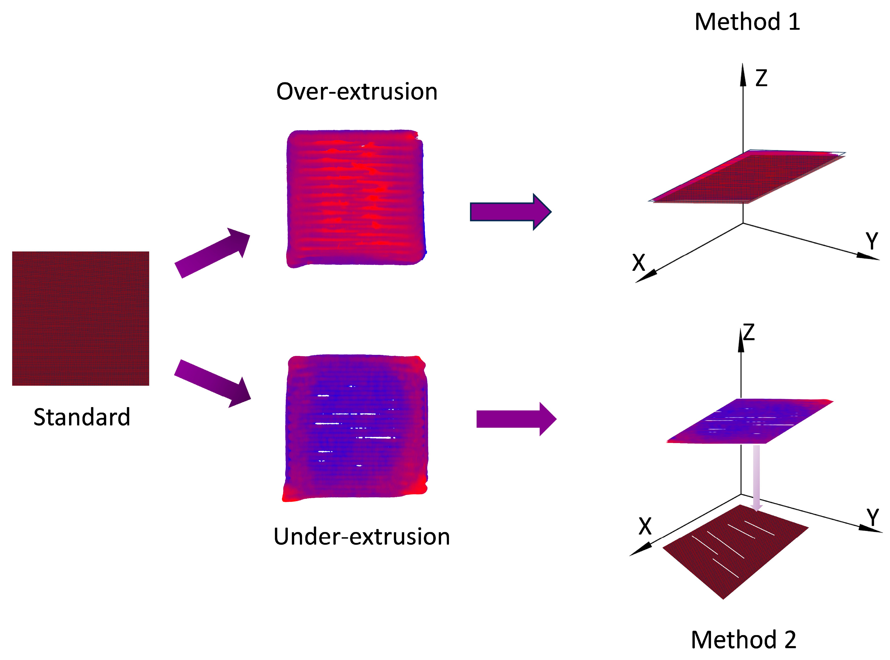 Machines 13 00448 g005