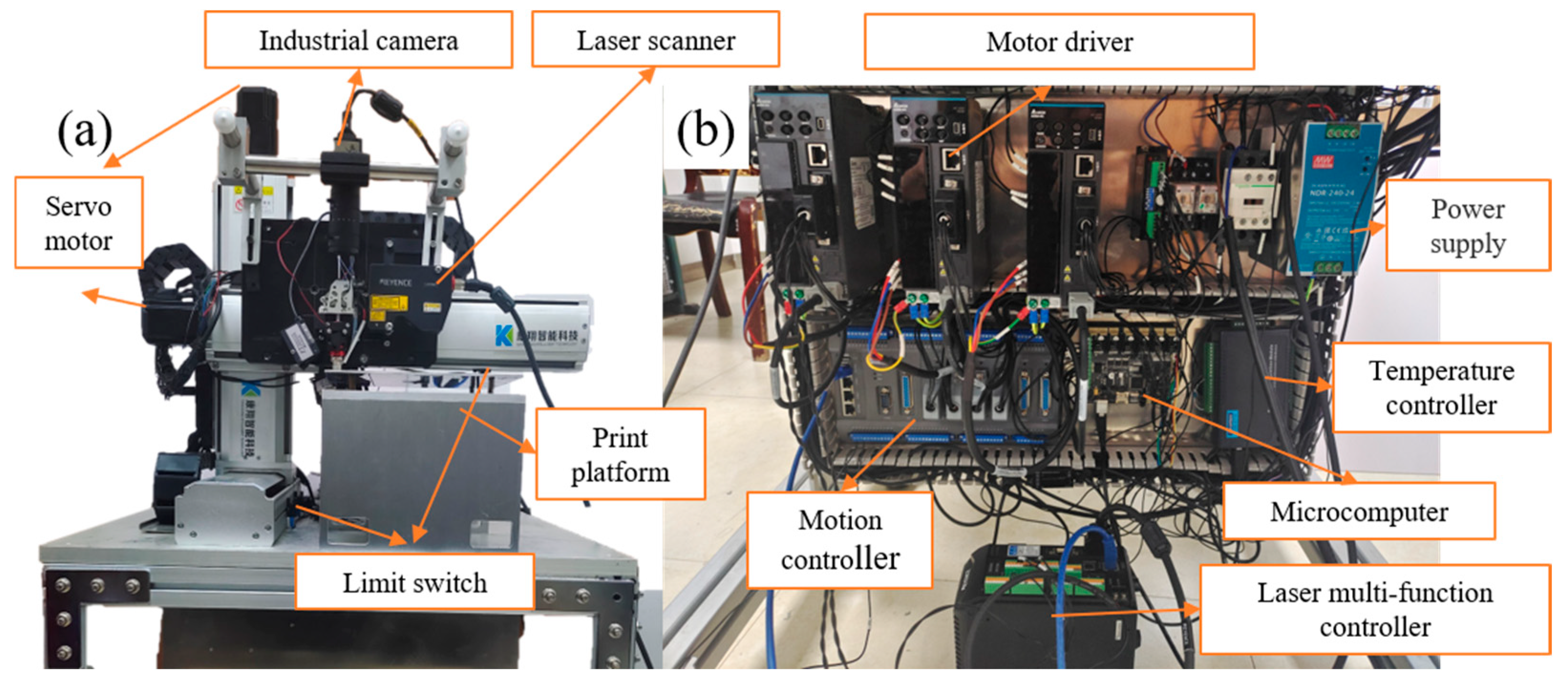 Machines 13 00448 g006
