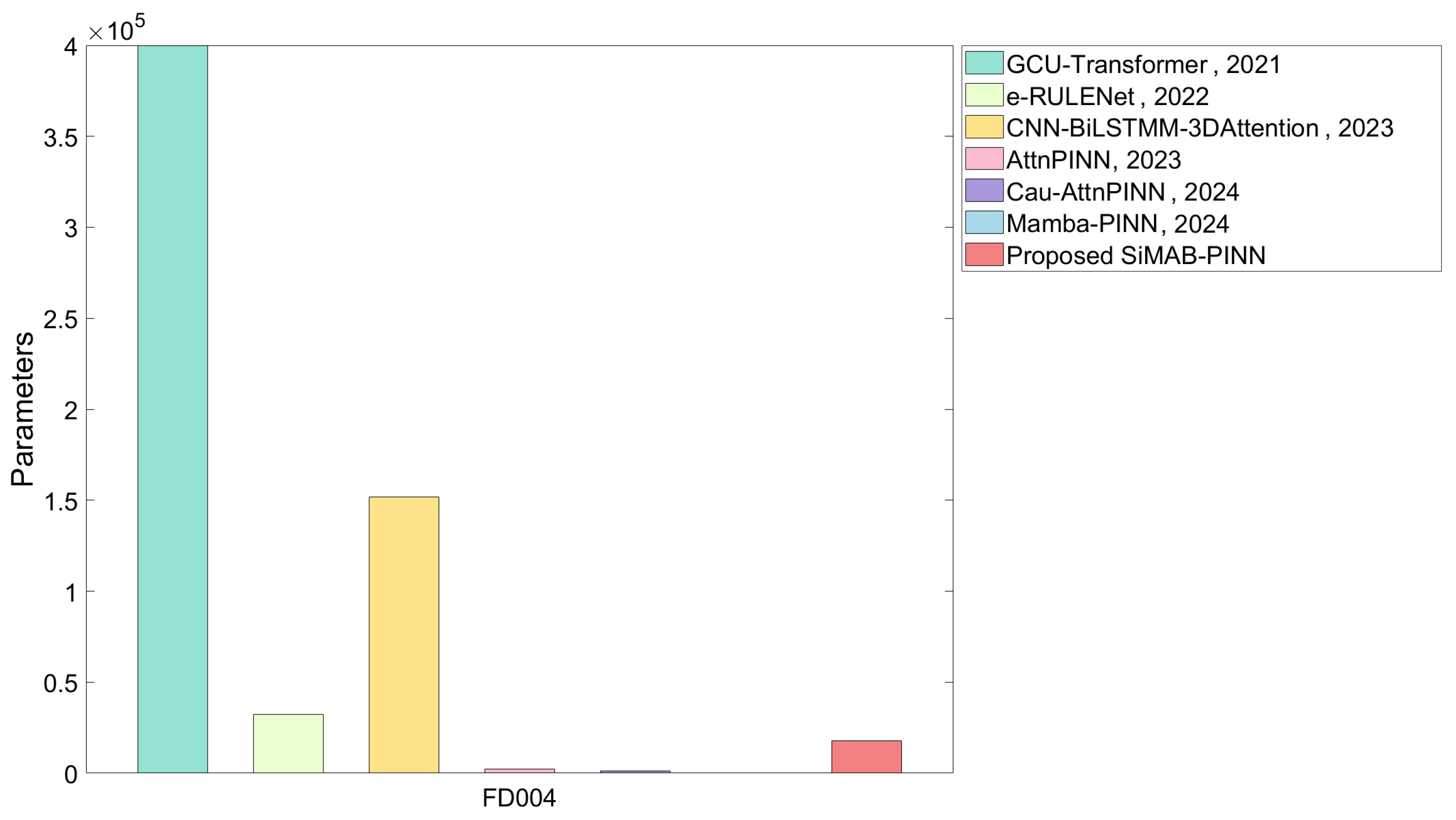 Machines 13 00452 g006