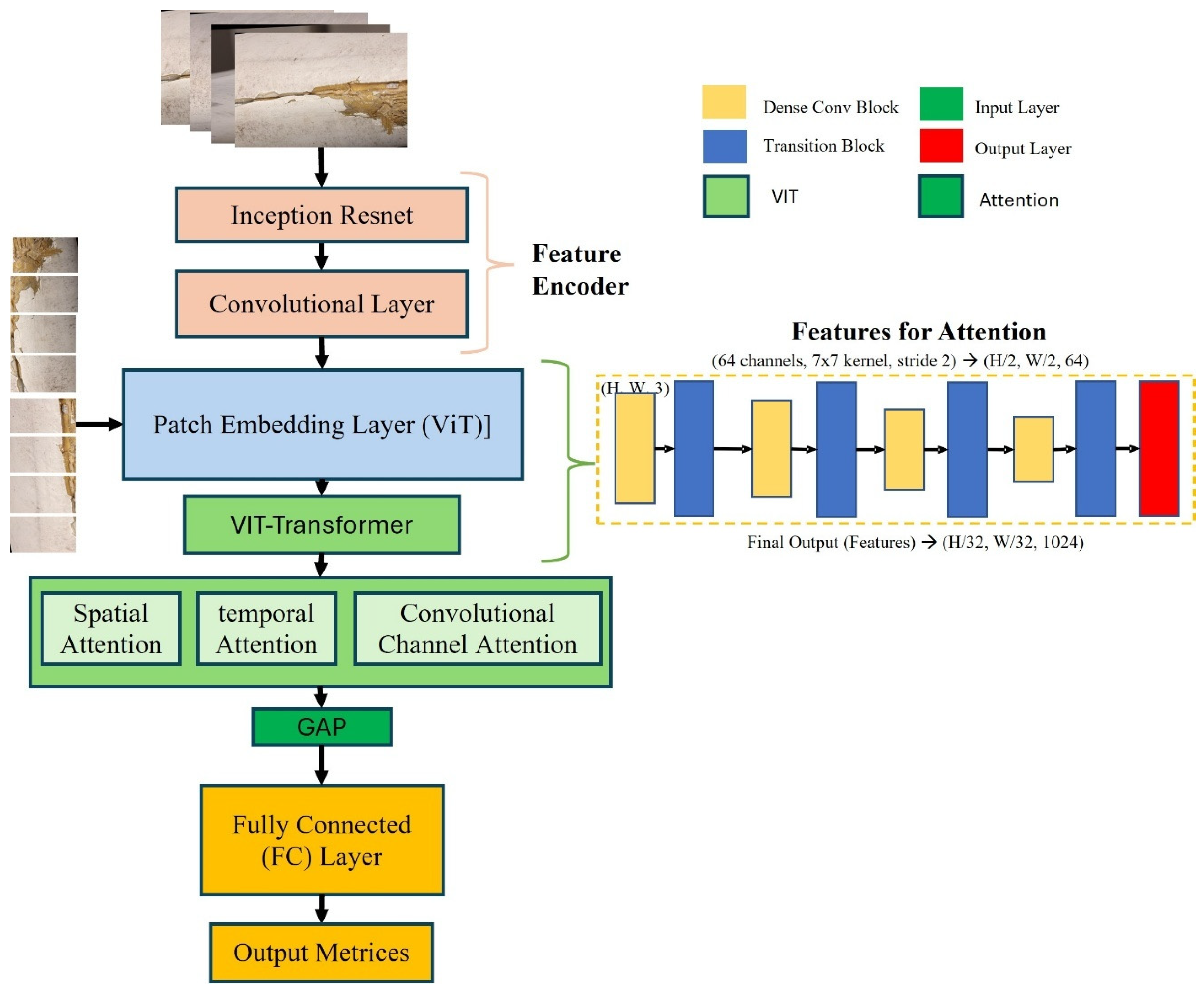 Machines 13 00453 g002