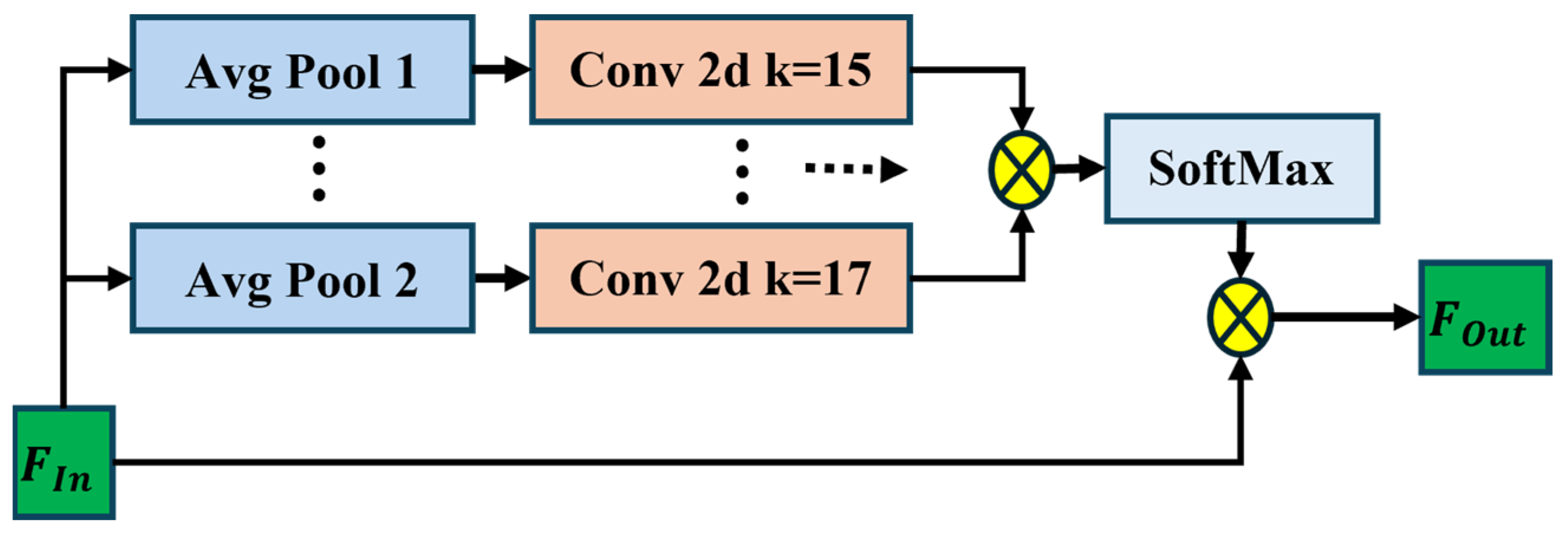 Machines 13 00453 g004