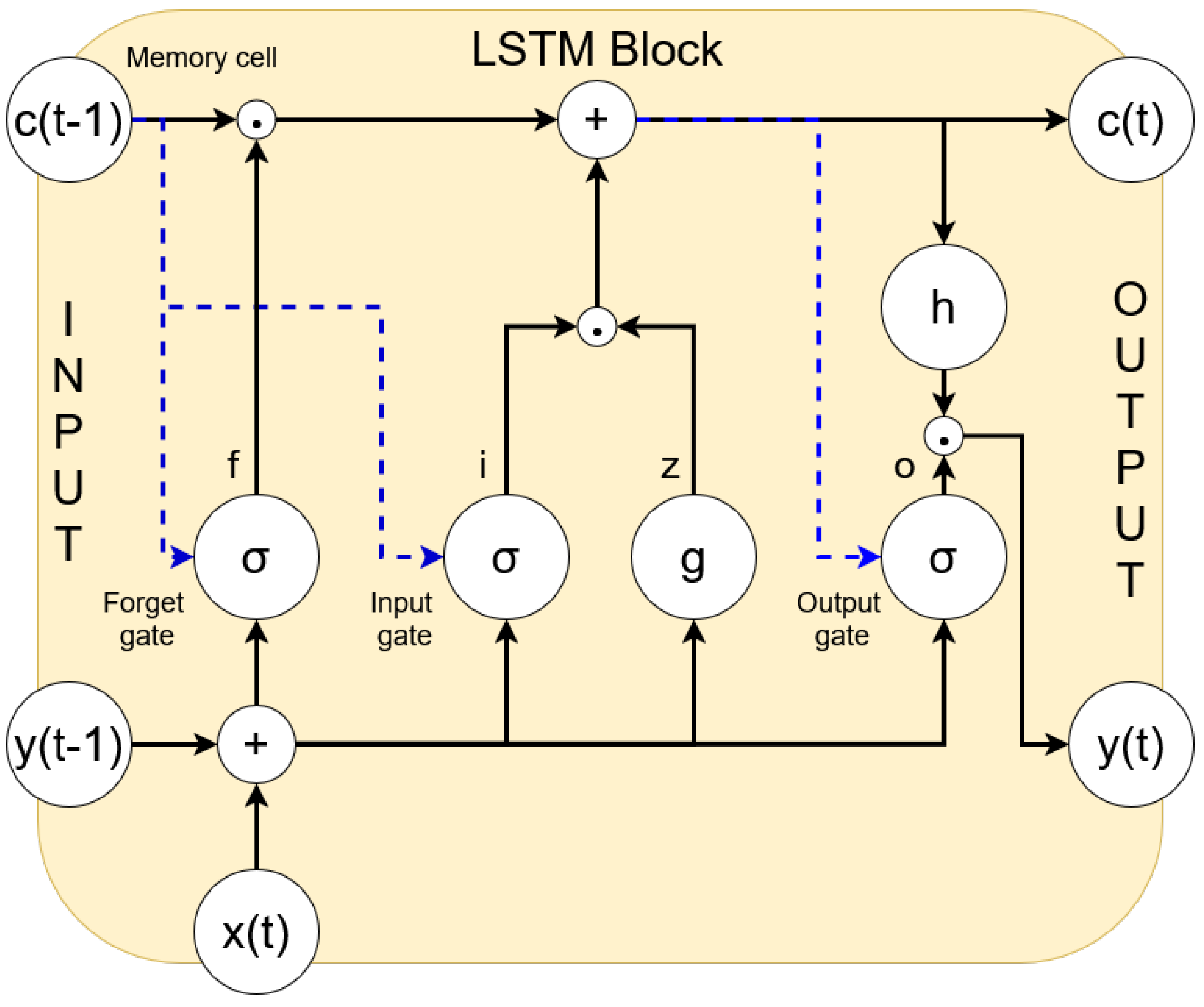 Machines 13 00457 g002