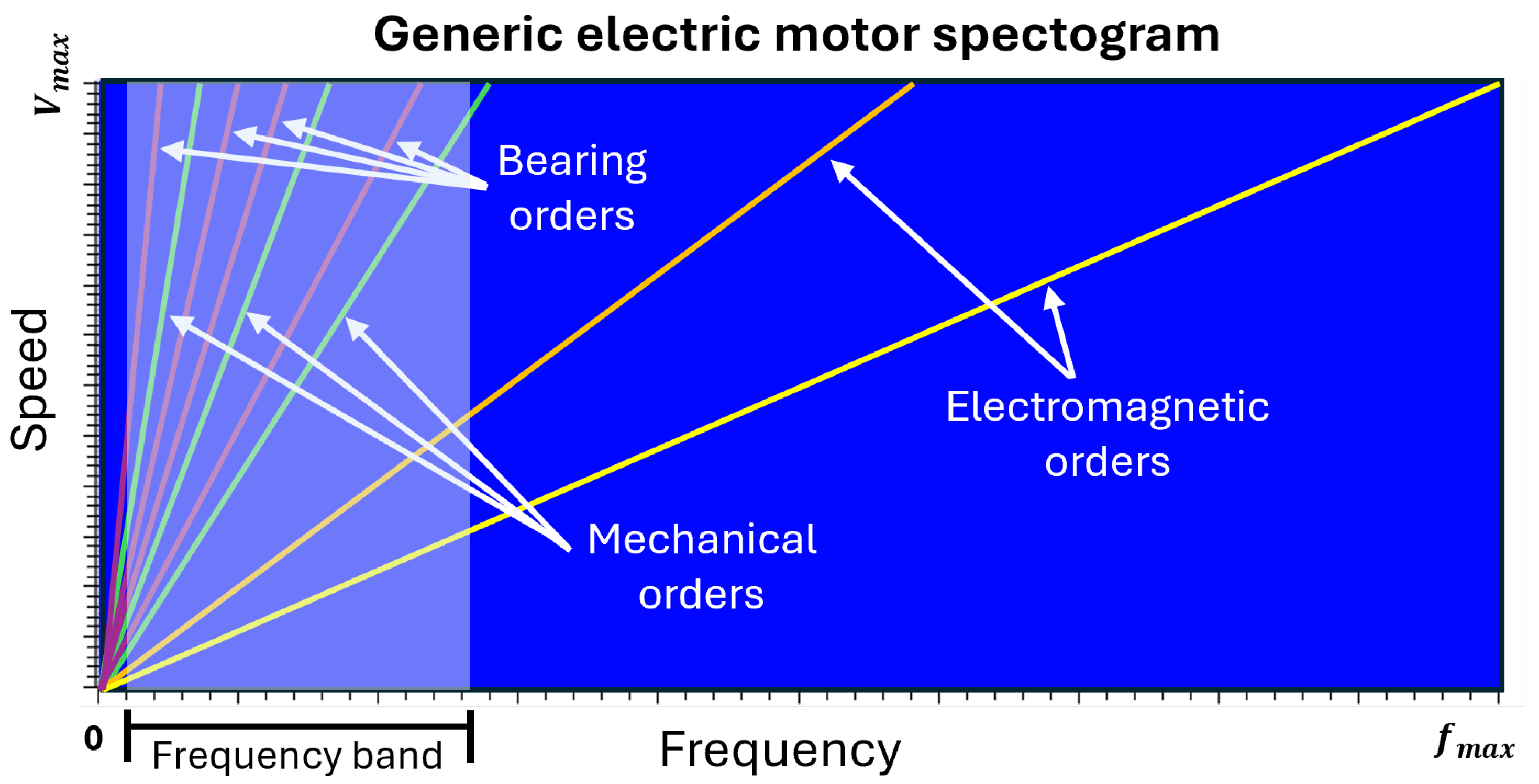 Machines 13 00457 g005