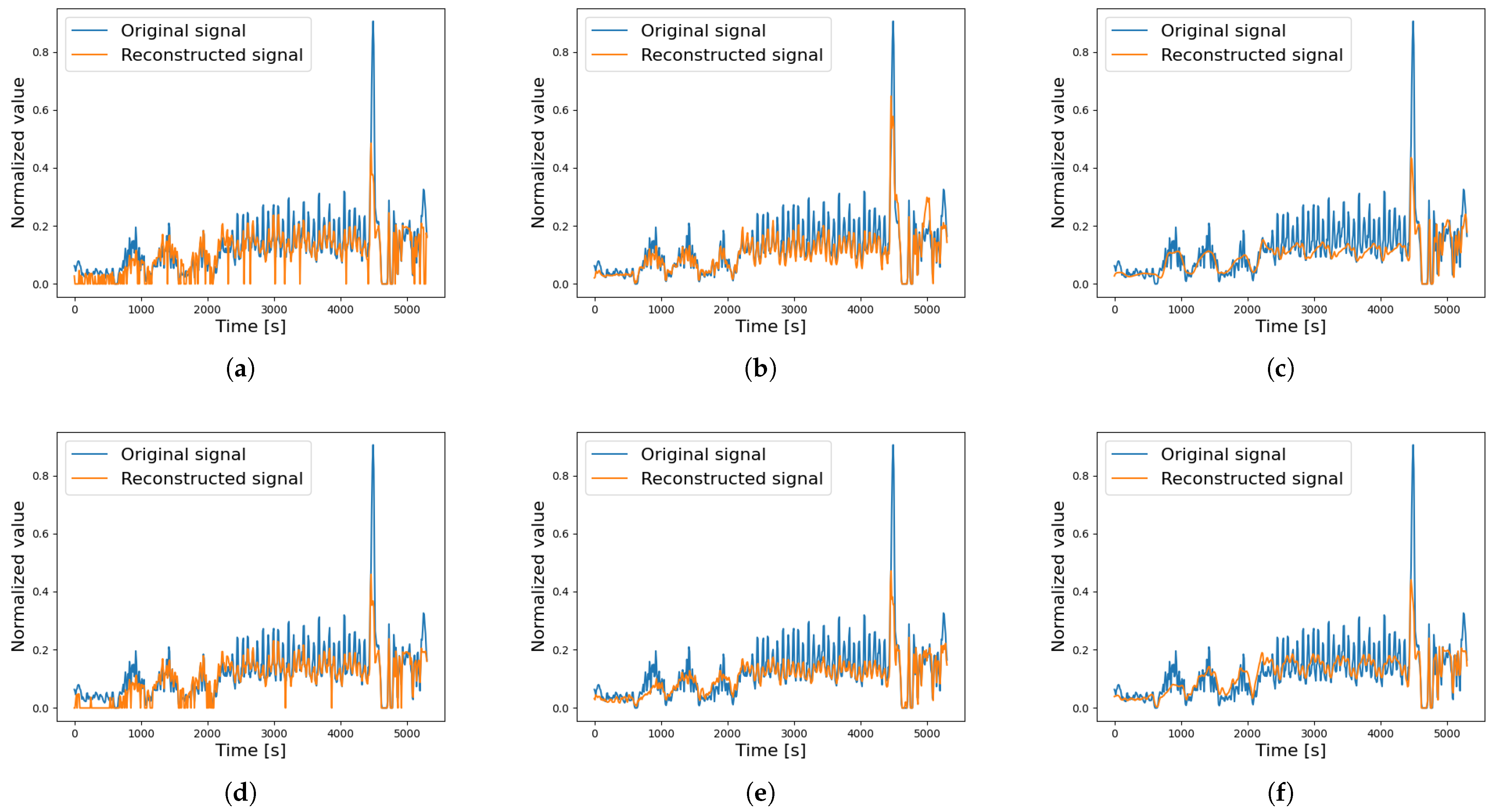 Machines 13 00457 g009