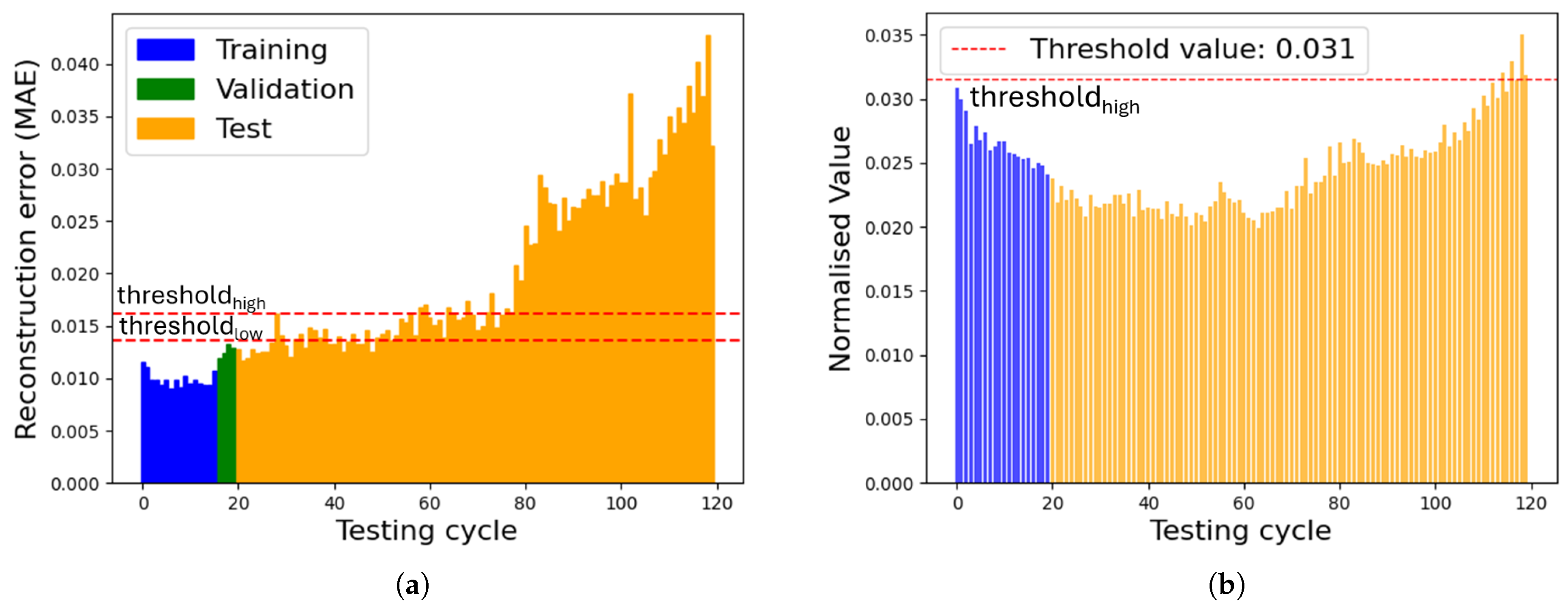 Machines 13 00457 g012