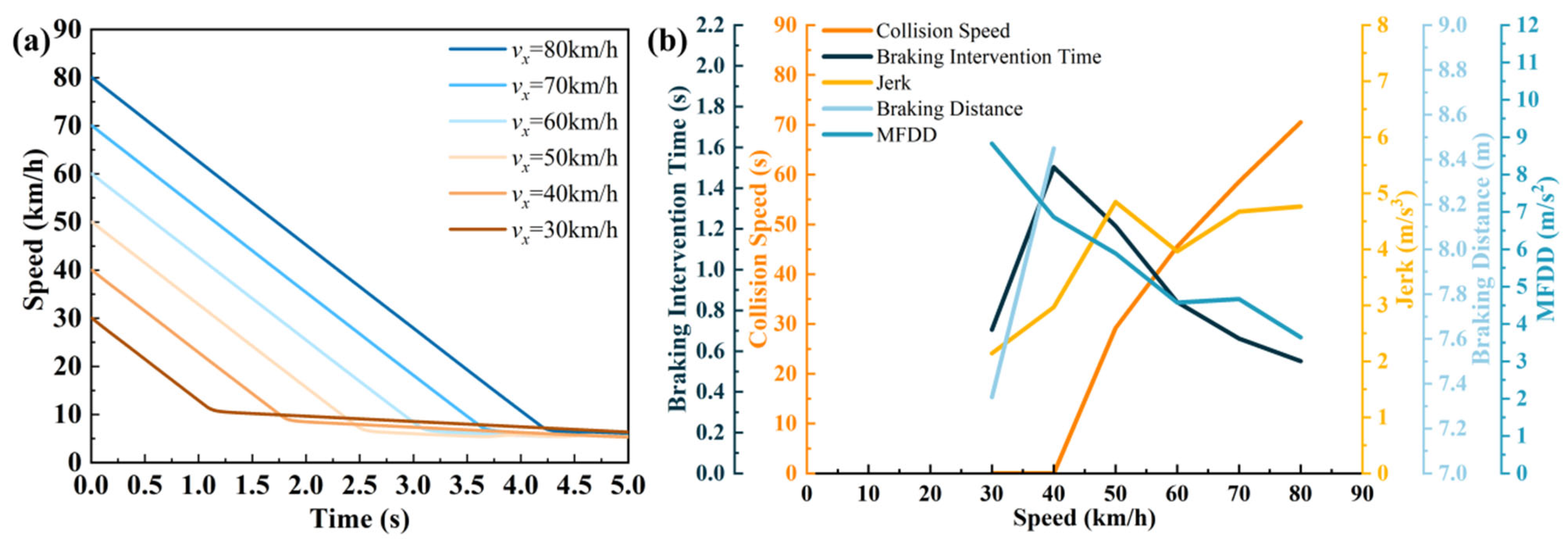 Machines 13 00458 g006