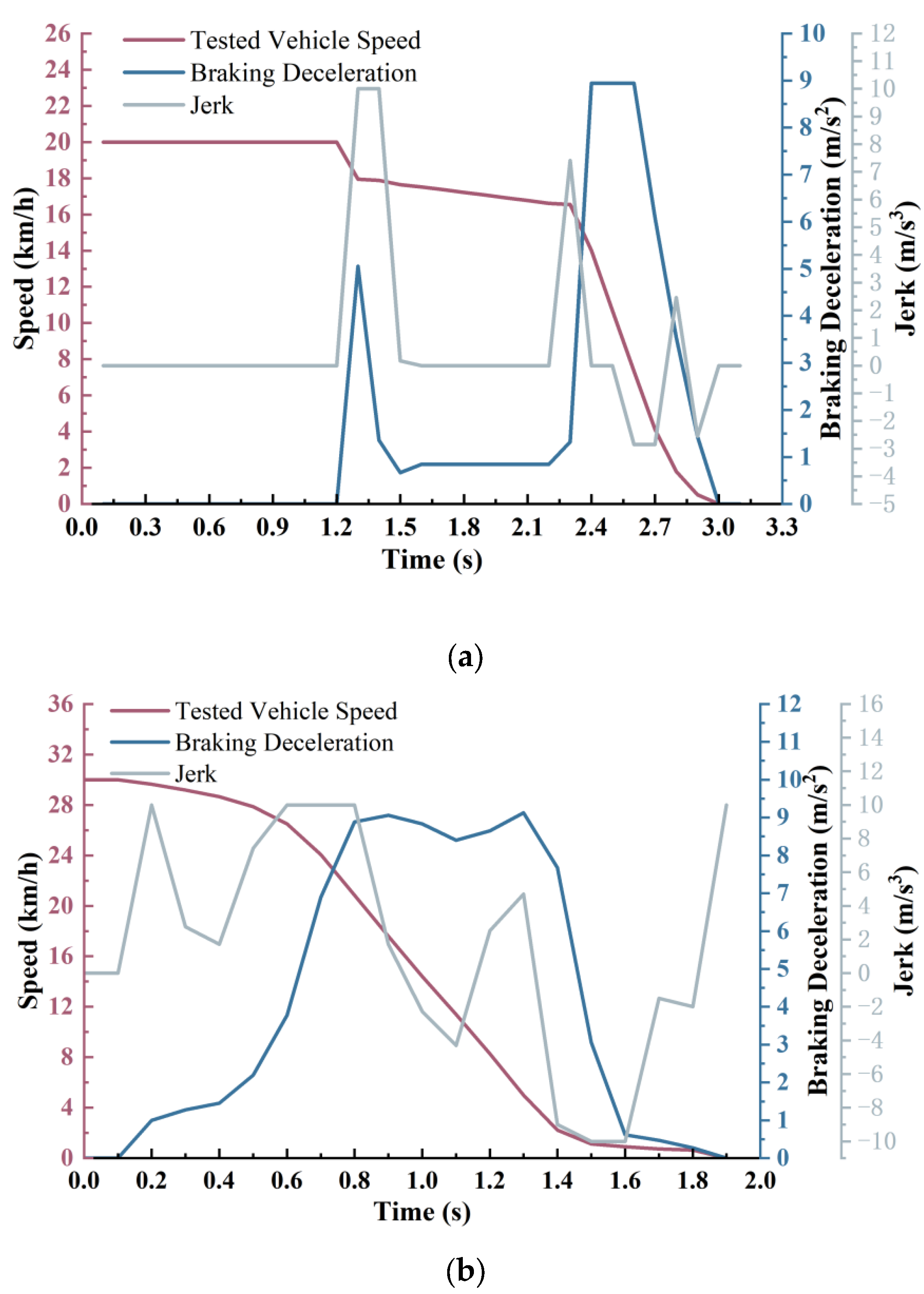 Machines 13 00458 g018a