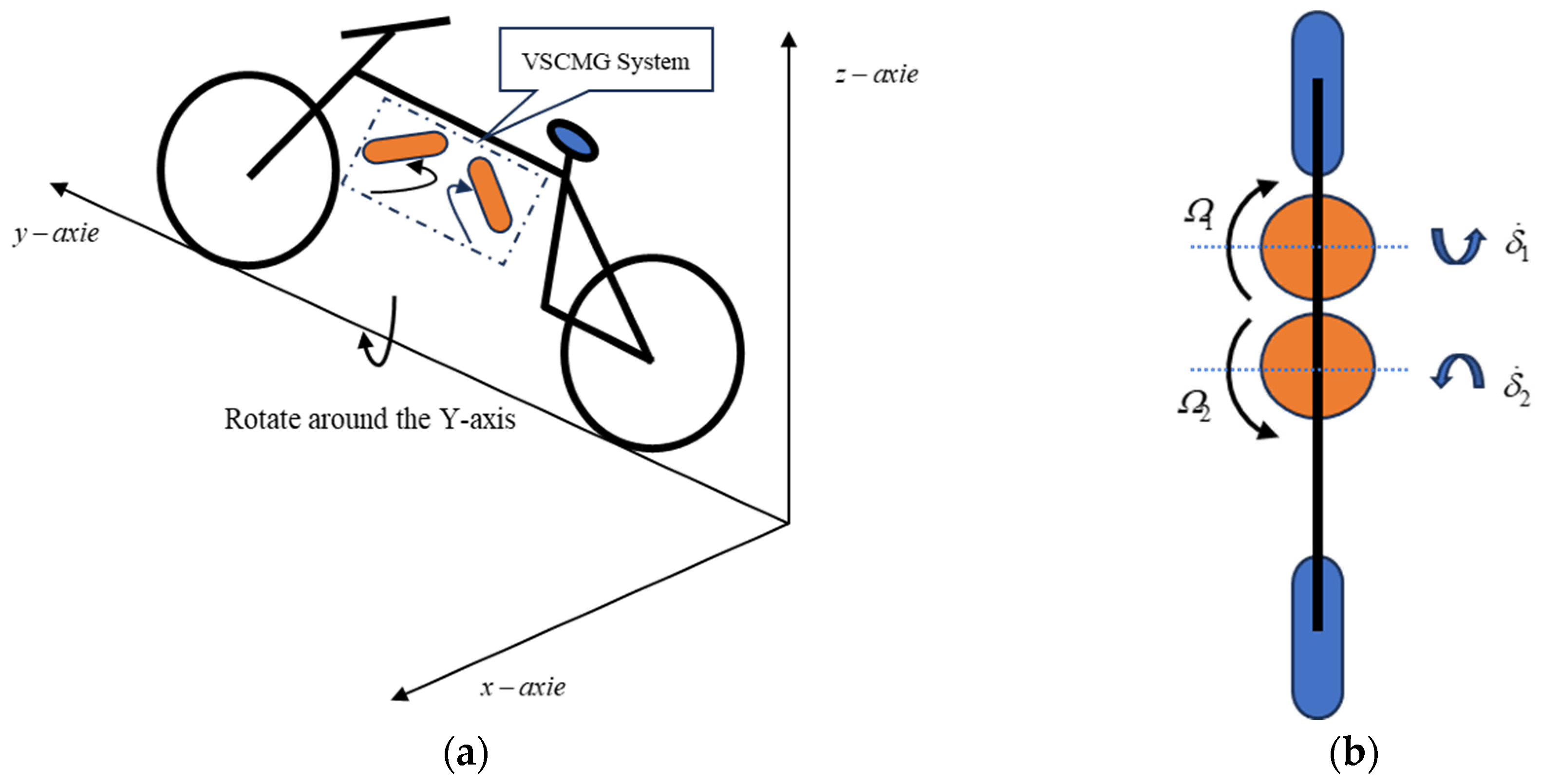 Machines 13 00459 g001