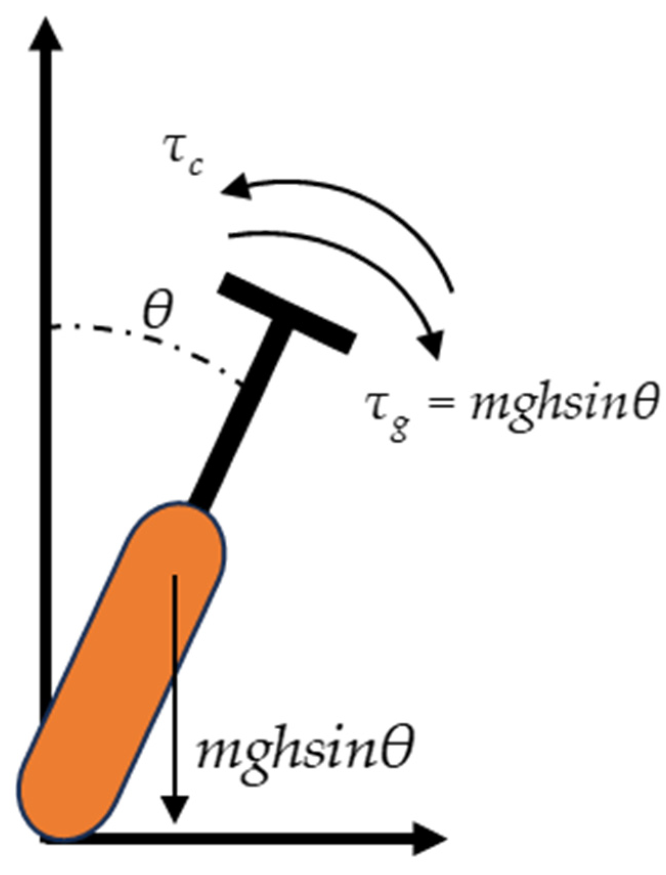 Machines 13 00459 g002
