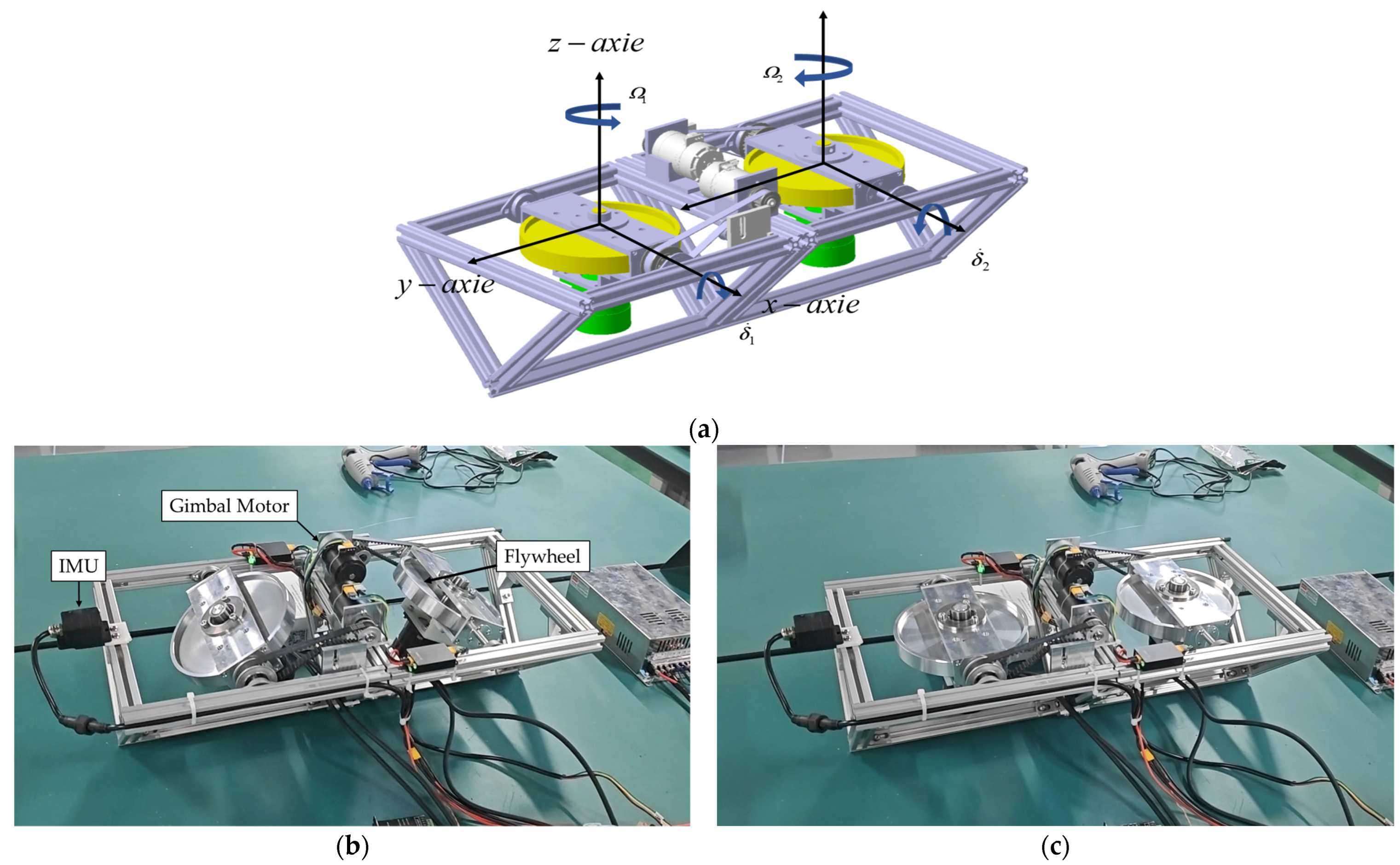 Machines 13 00459 g006