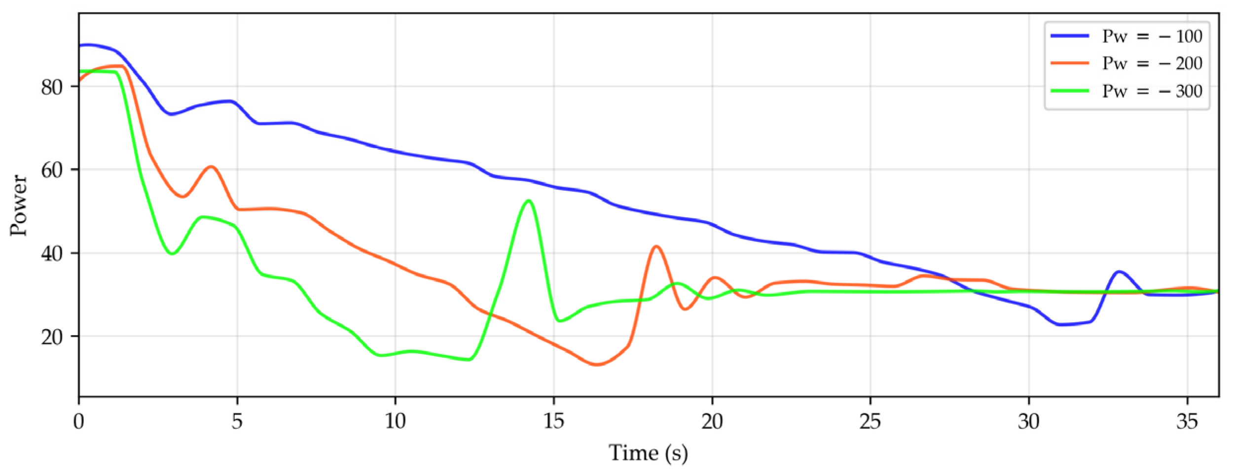 Machines 13 00459 g011