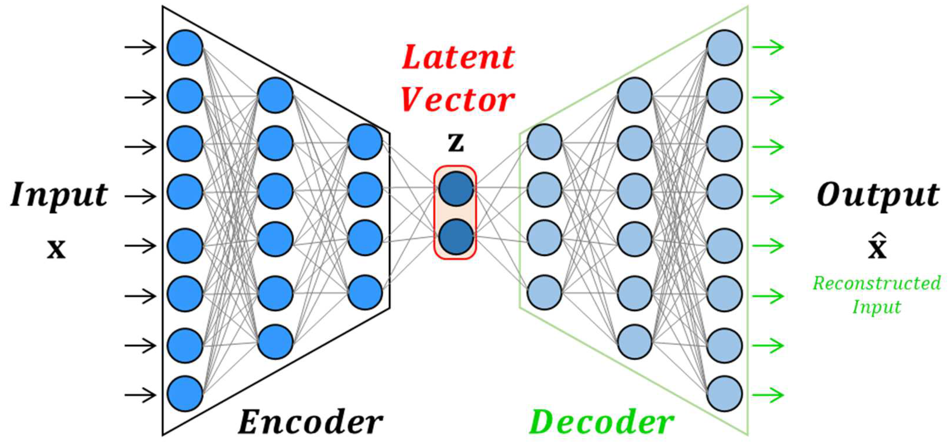 Machines 13 00461 g001