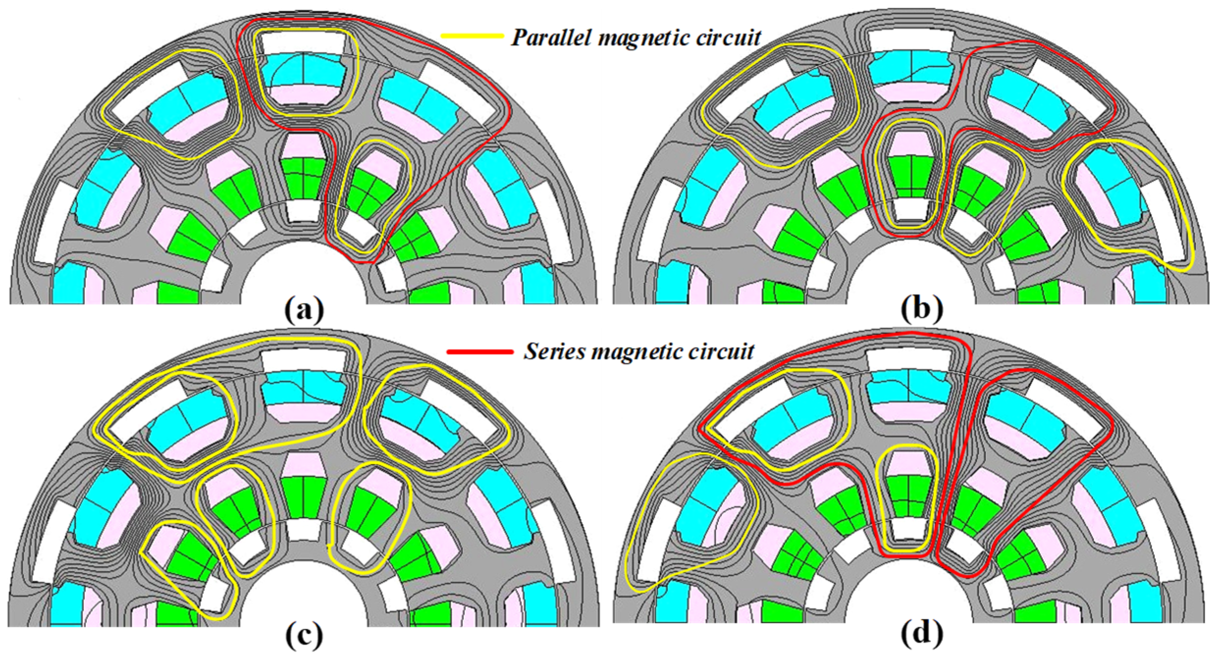 Machines 13 00462 g005