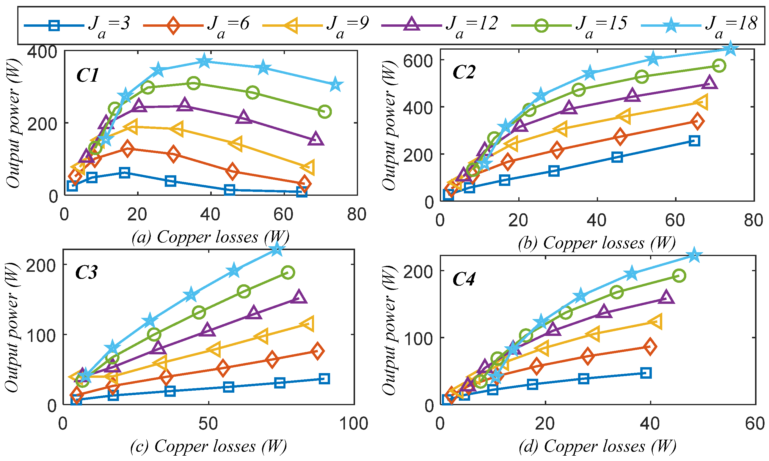 Machines 13 00462 g009