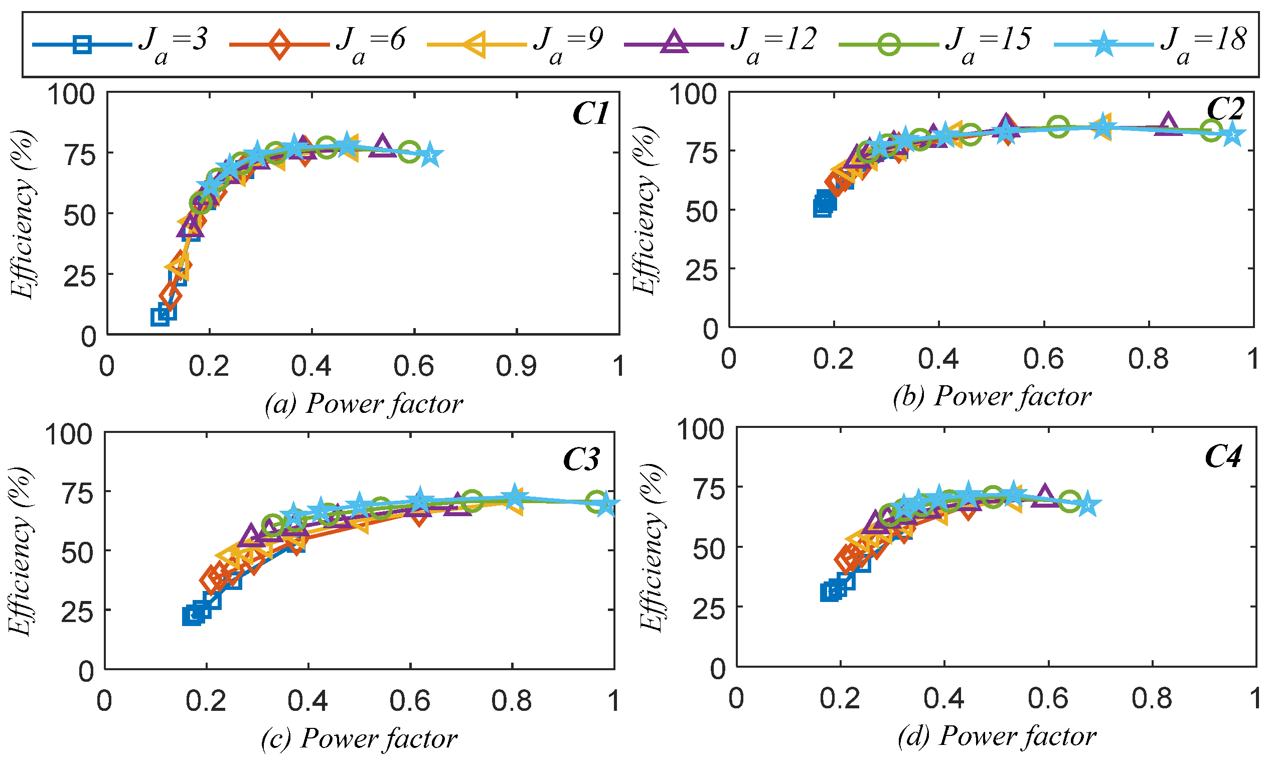 Machines 13 00462 g012