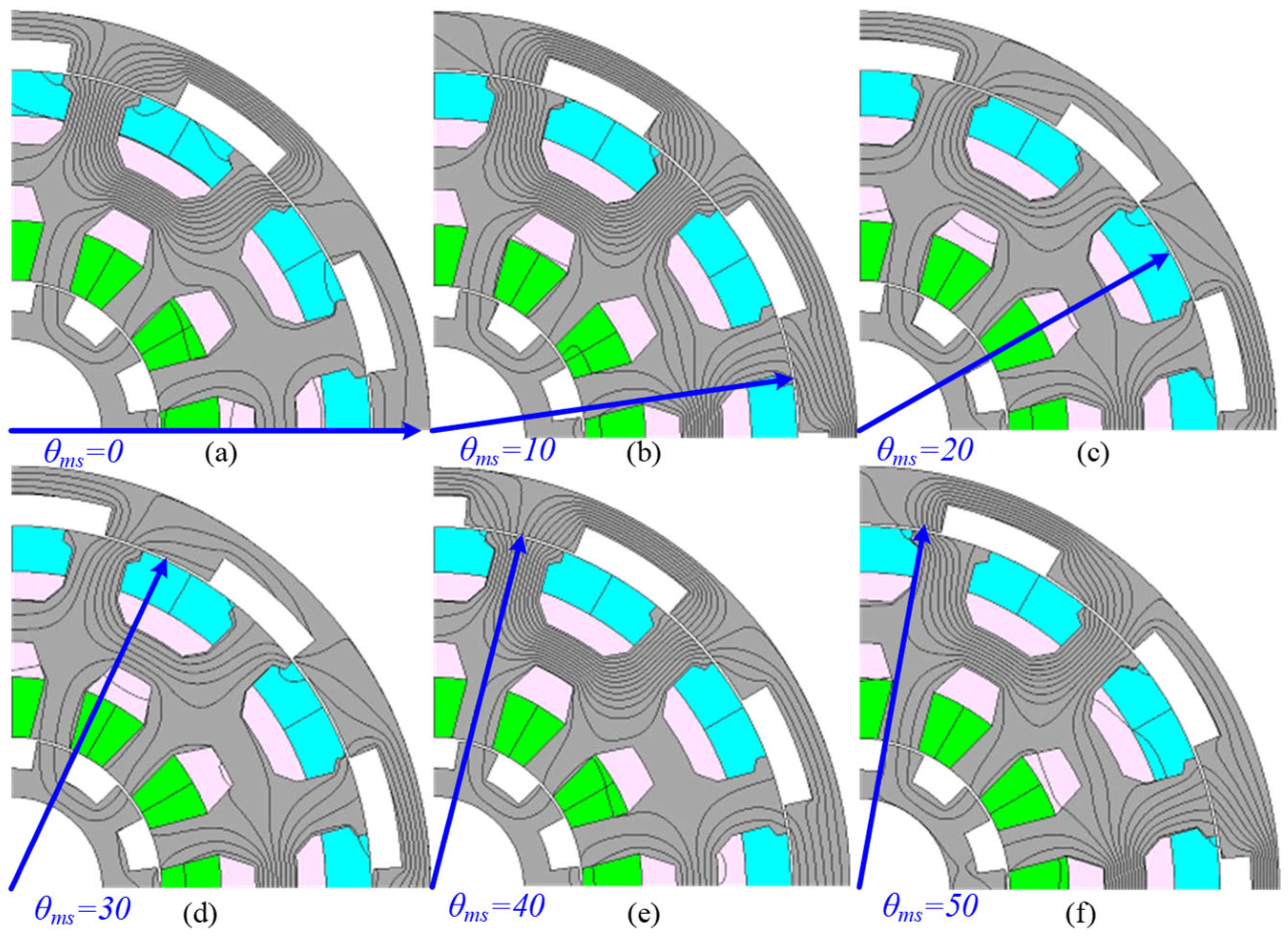 Machines 13 00462 g014