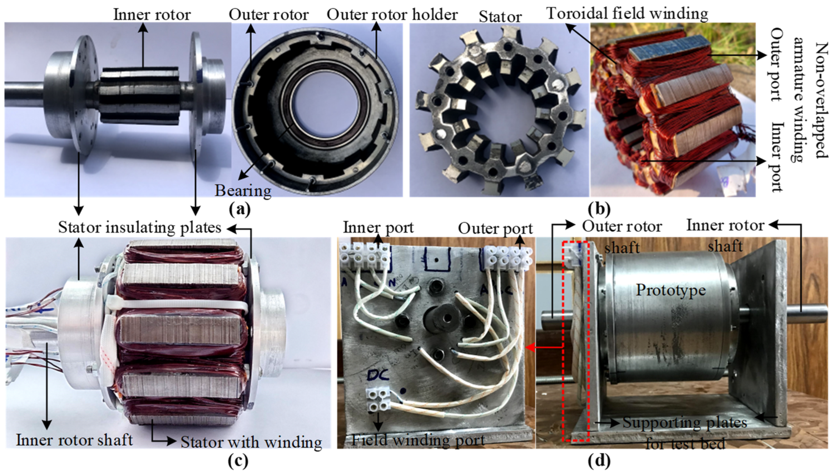 Machines 13 00462 g016