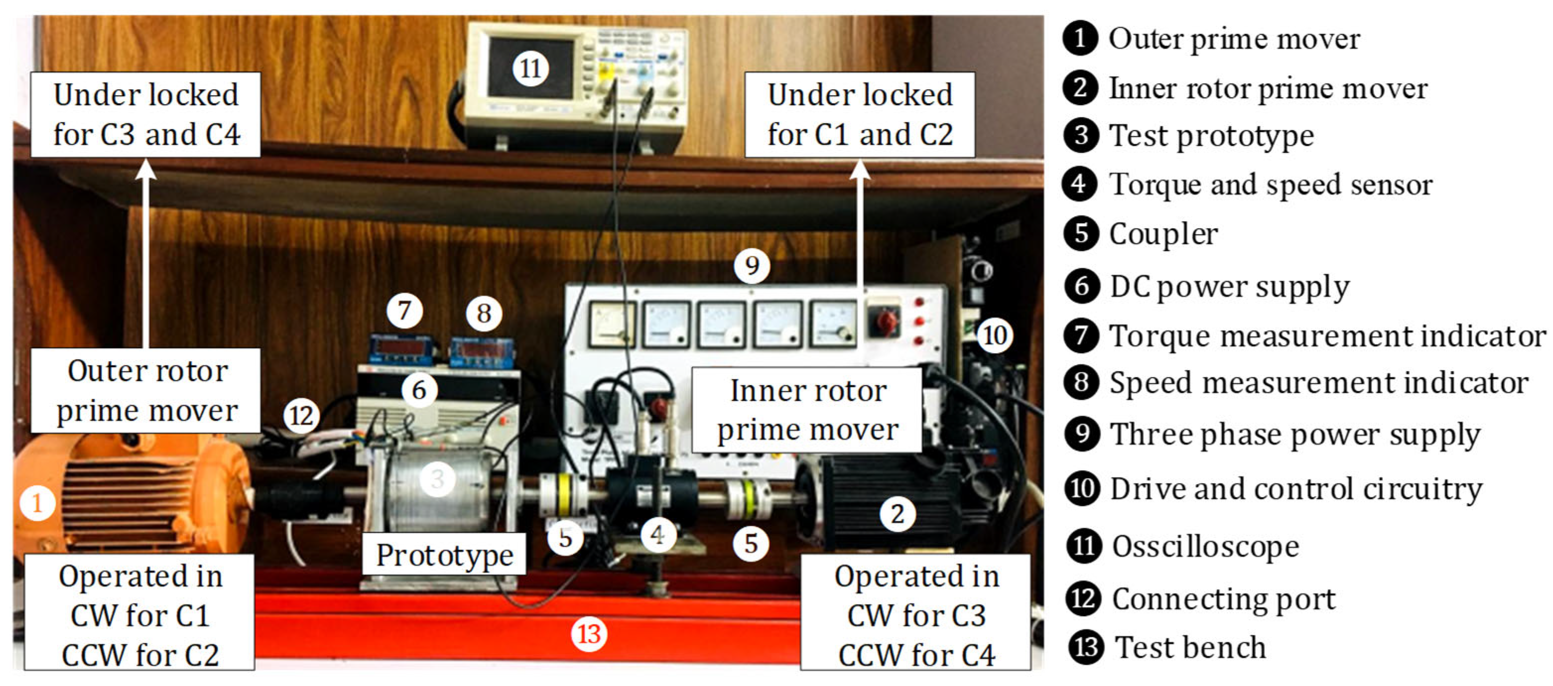 Machines 13 00462 g017