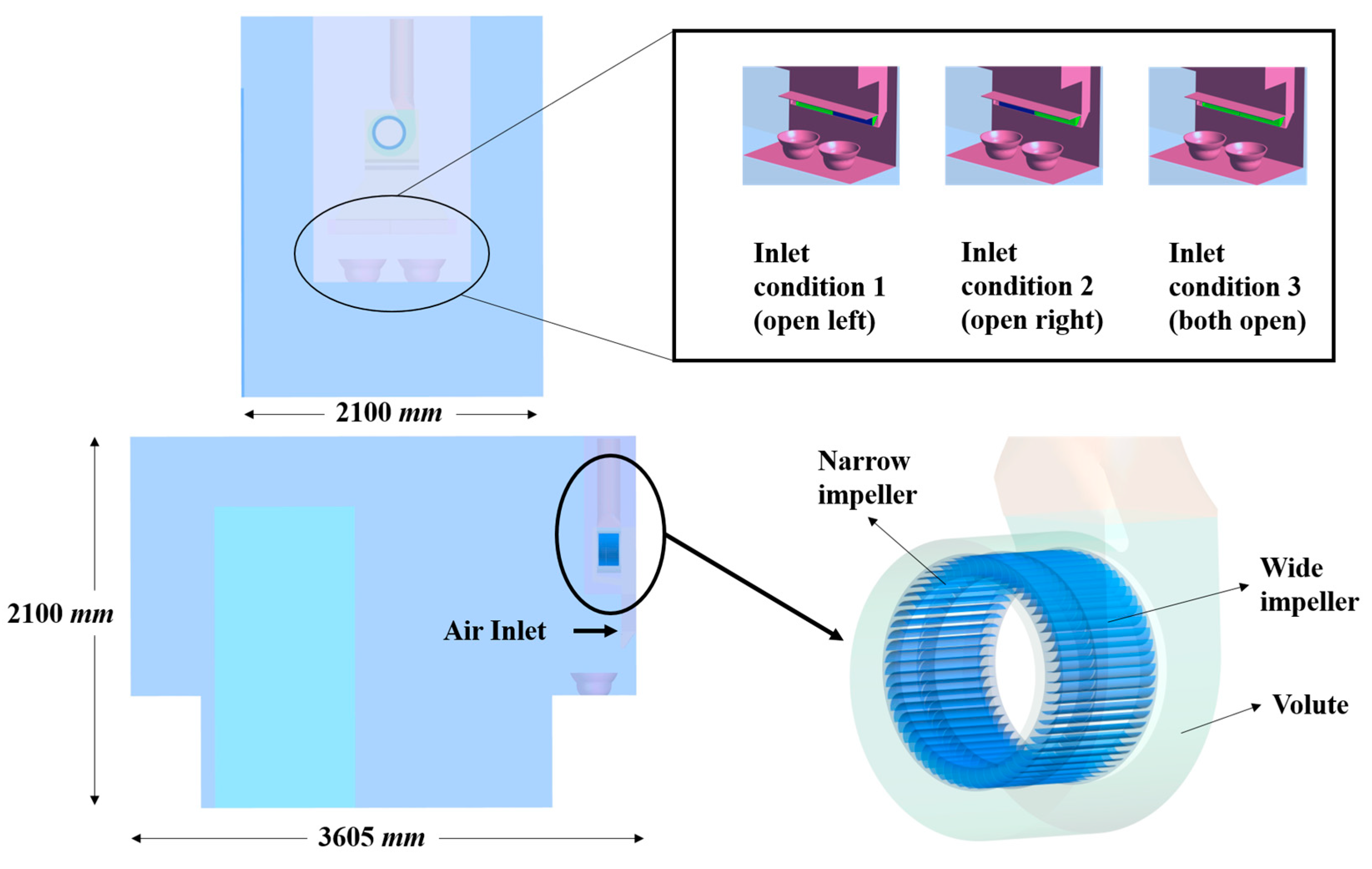 Machines 13 00463 g006