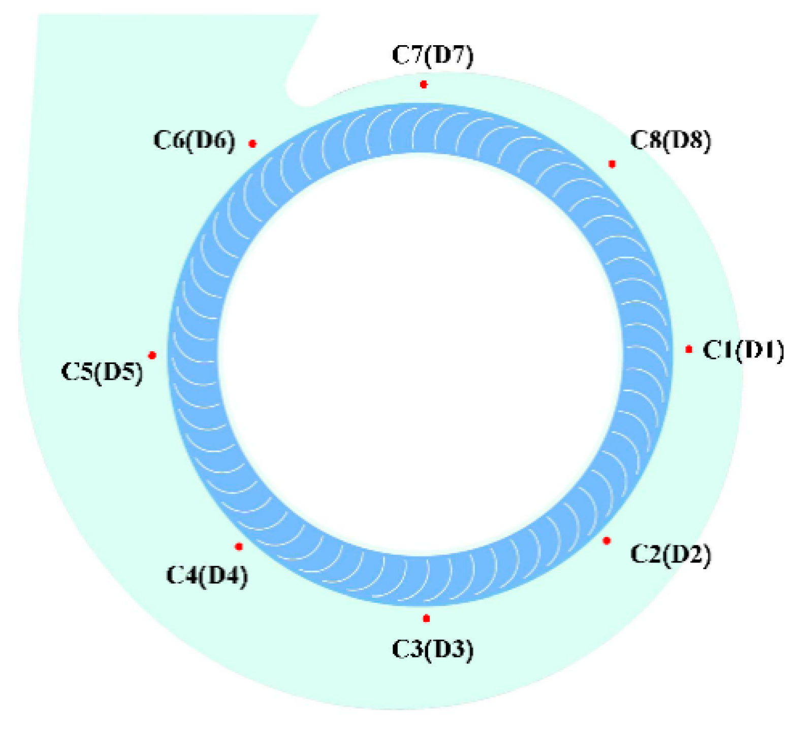 Machines 13 00463 g013