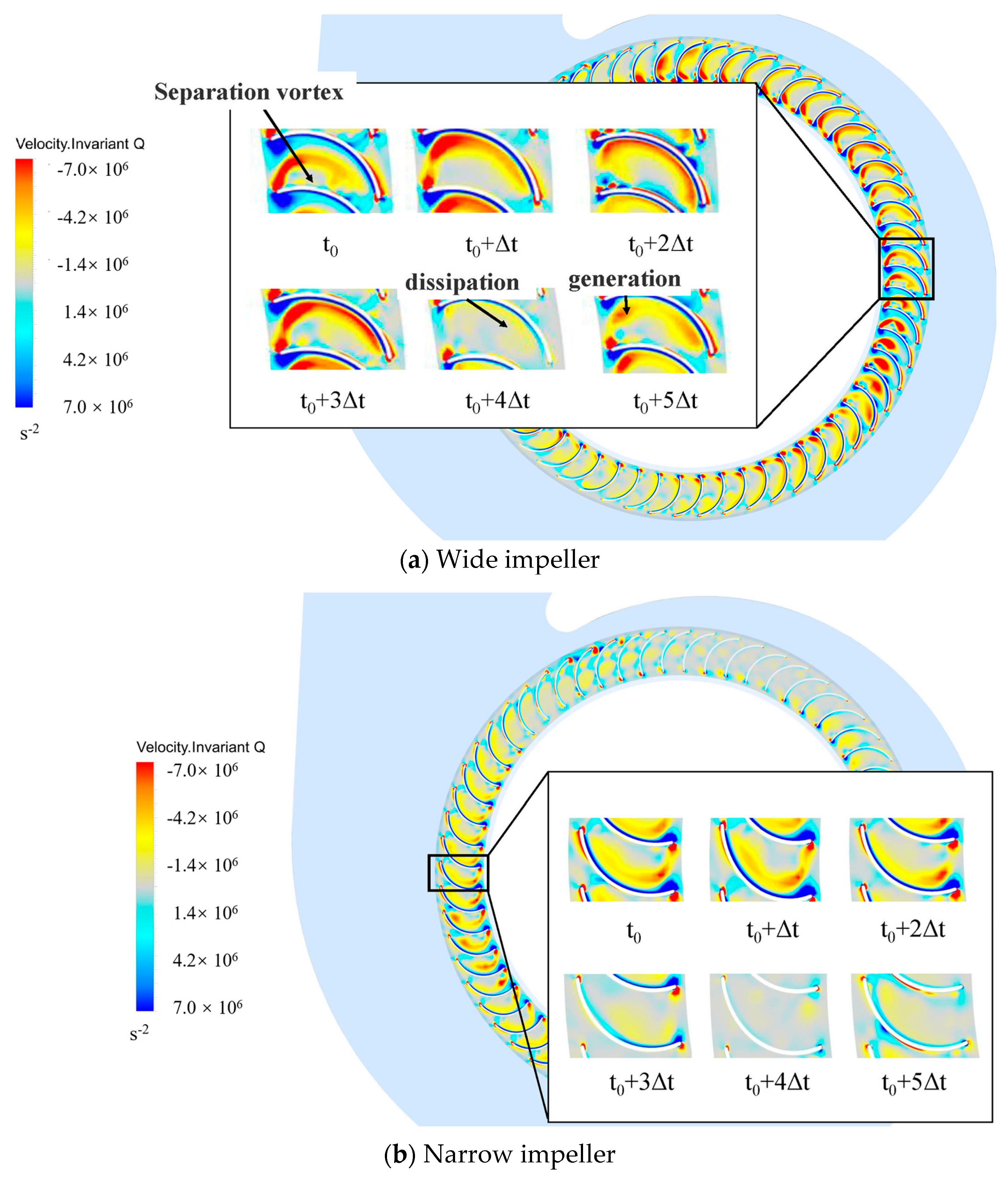 Machines 13 00463 g019