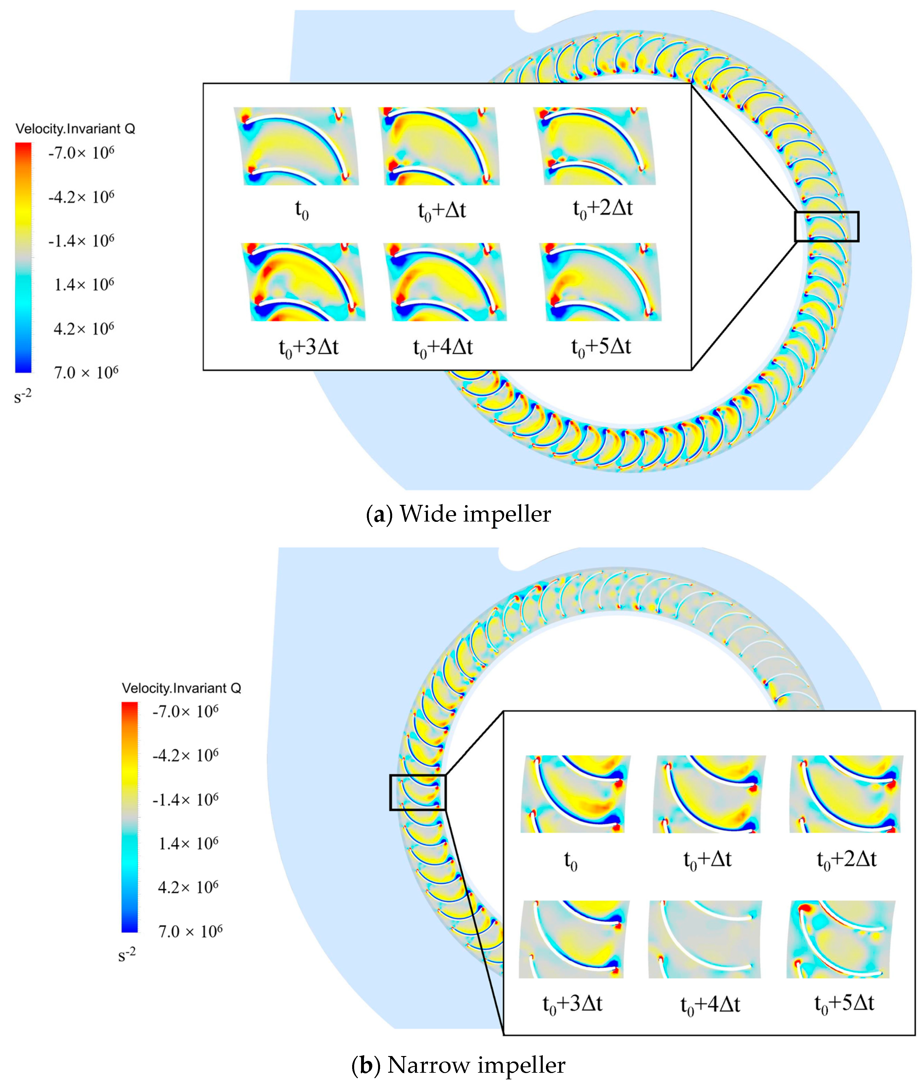Machines 13 00463 g021