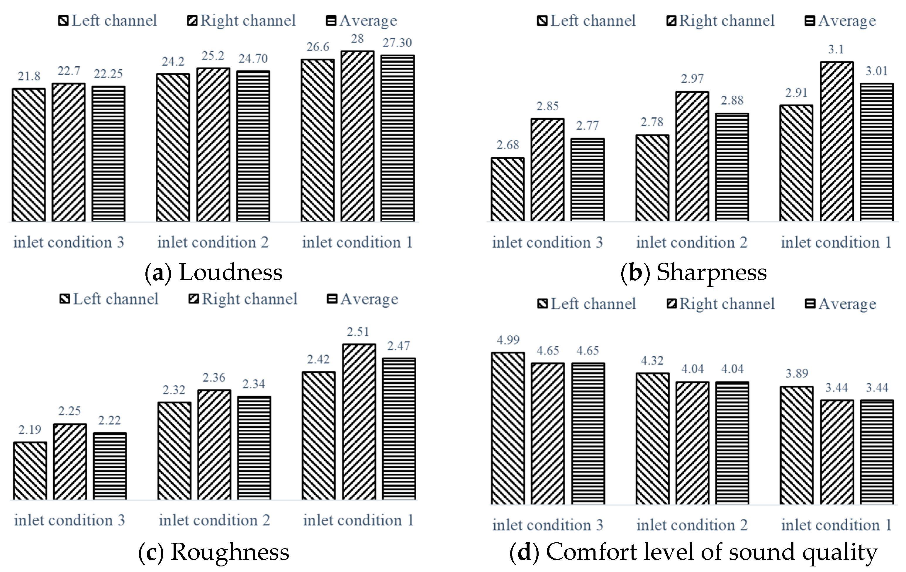 Machines 13 00463 g024