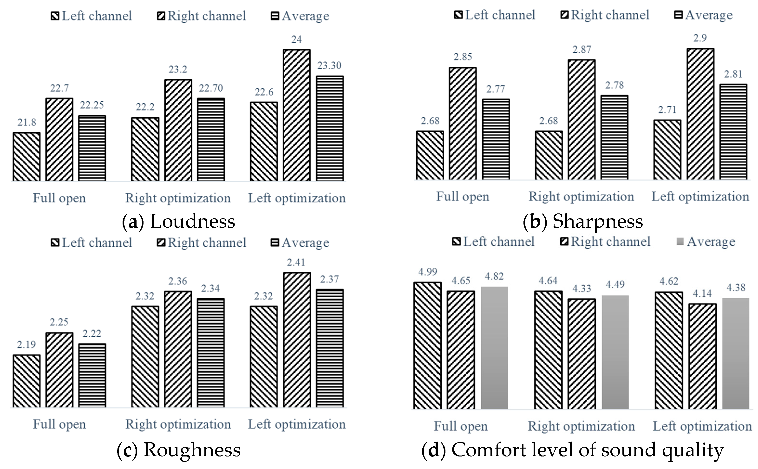 Machines 13 00463 g026