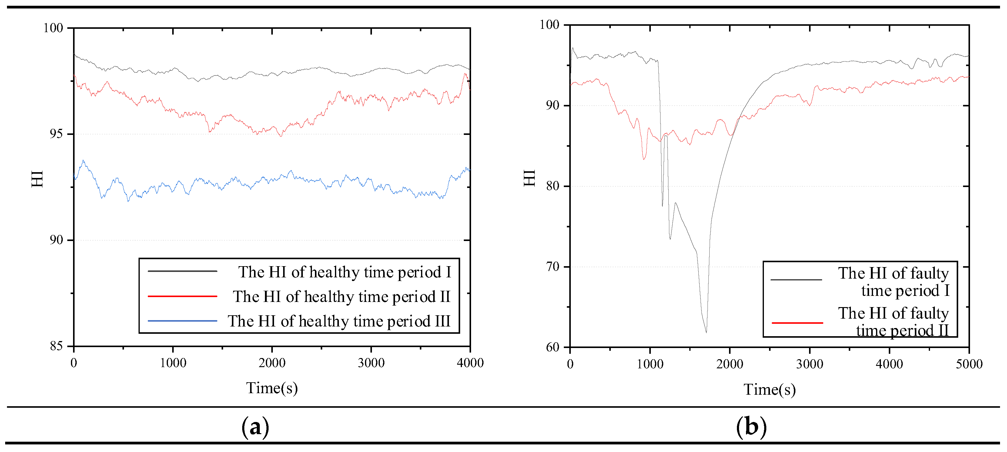 Machines 13 00464 g009